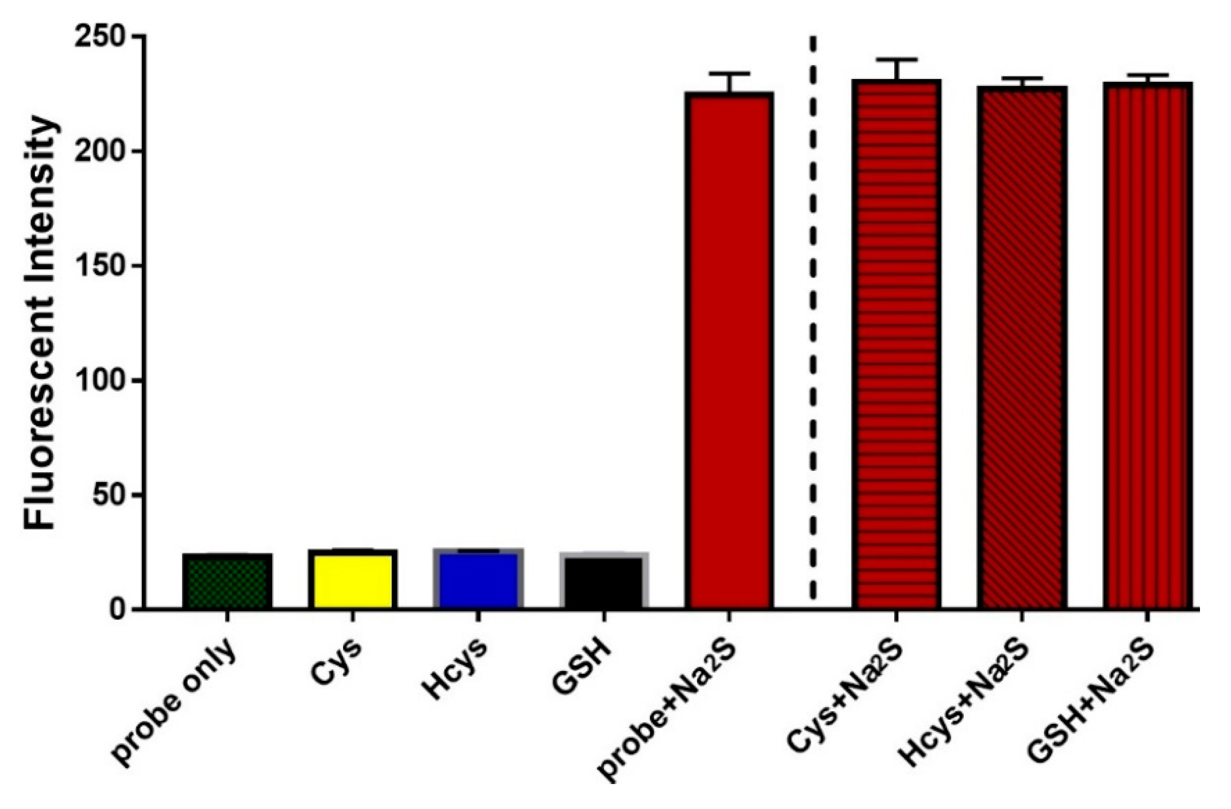 Molecules 25 00437 g004