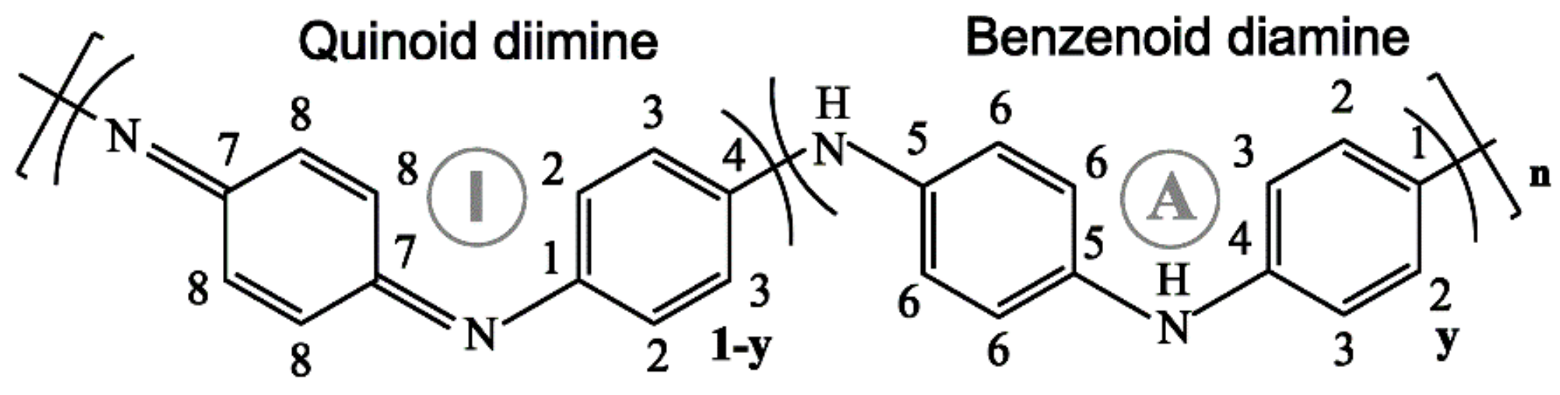 Molecules 25 00444 sch003