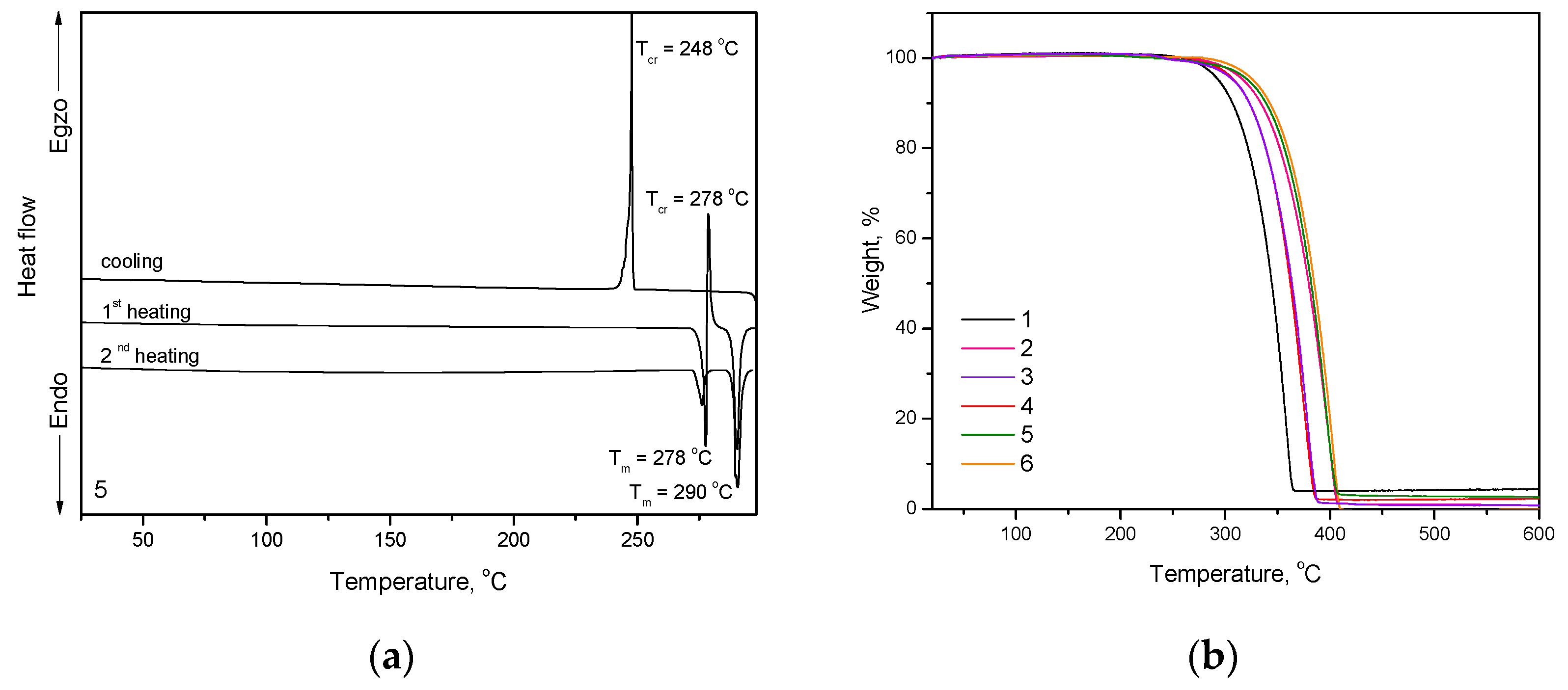 Molecules 25 00445 g001