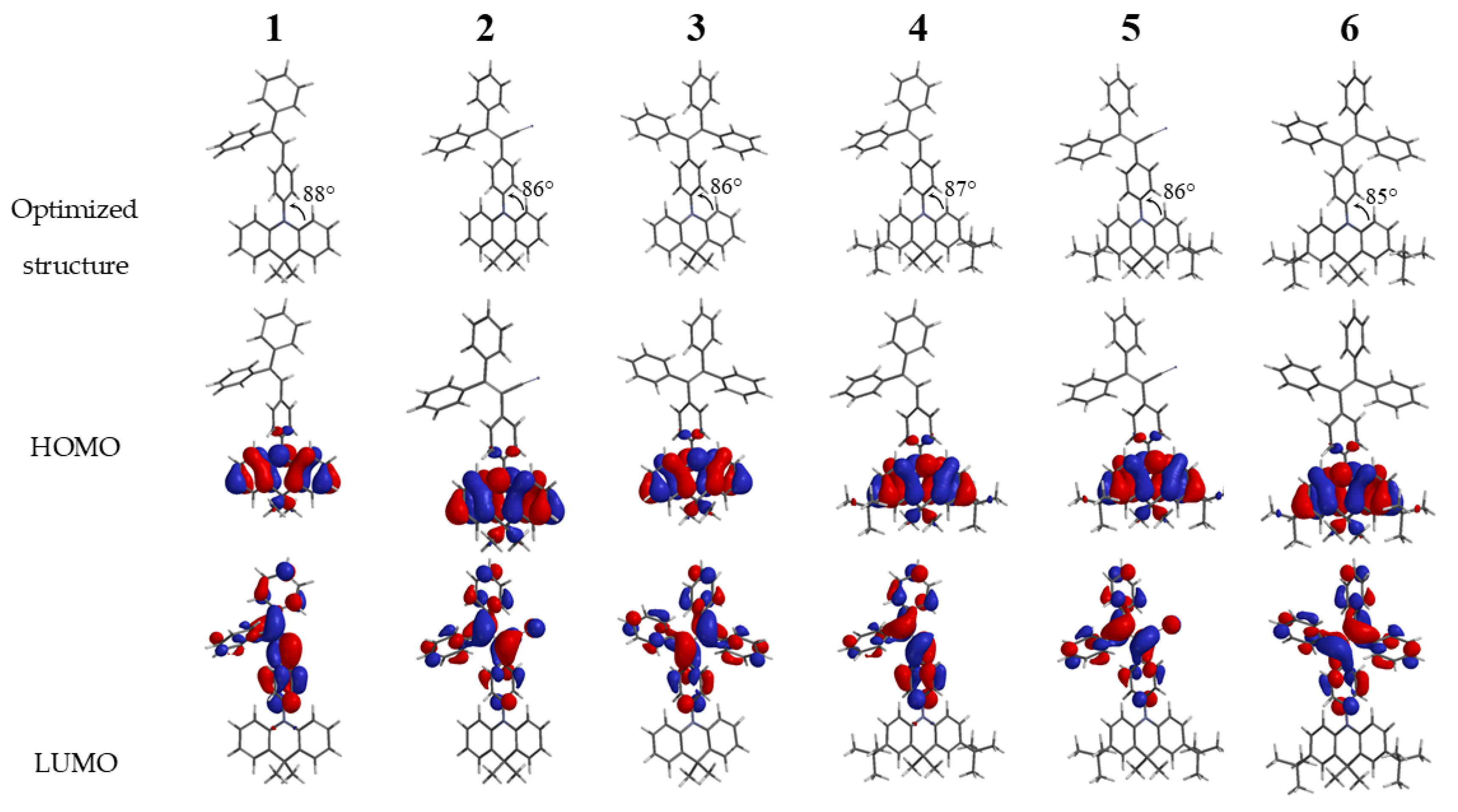 Molecules 25 00445 g002