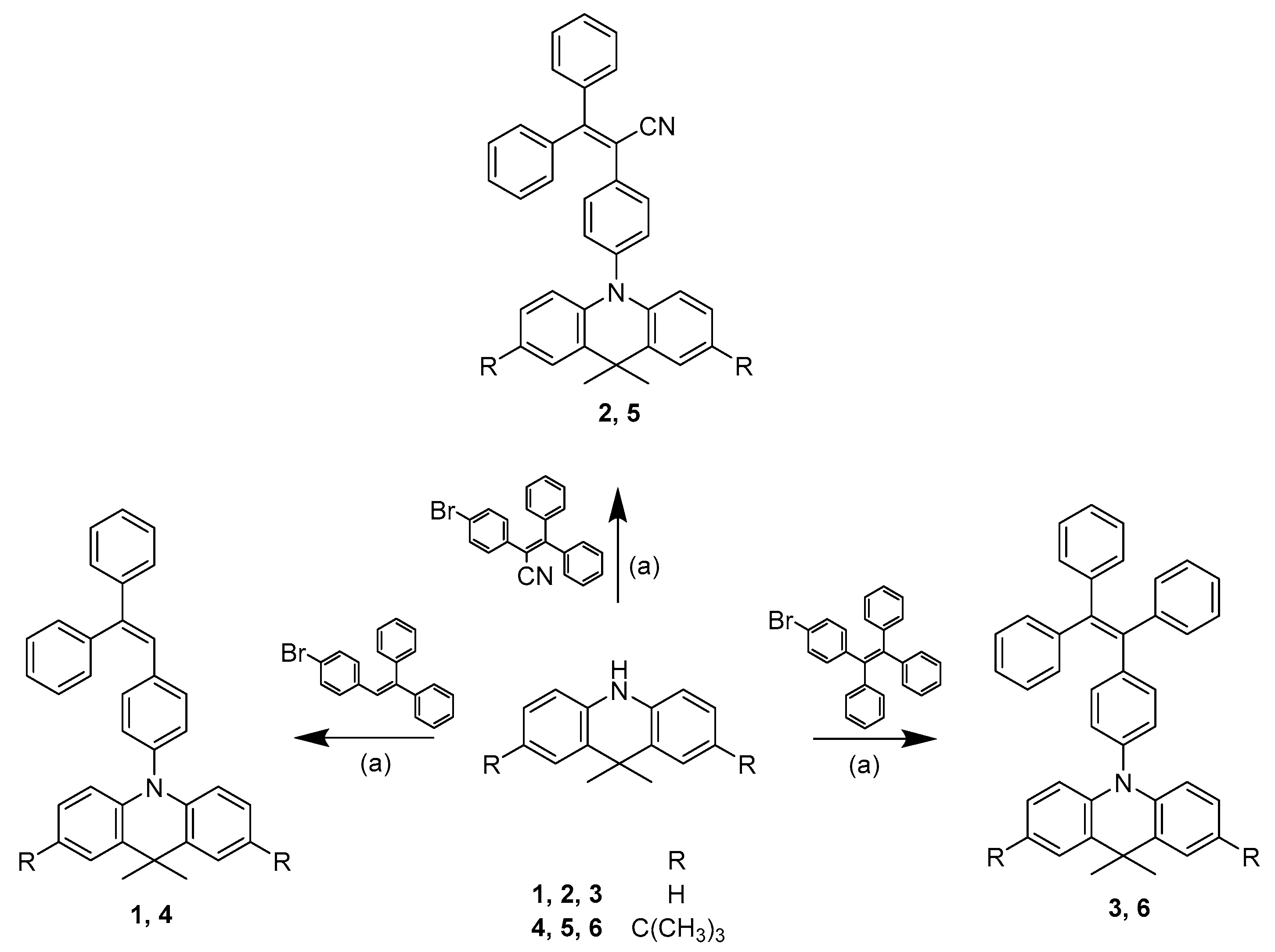 Molecules 25 00445 sch001