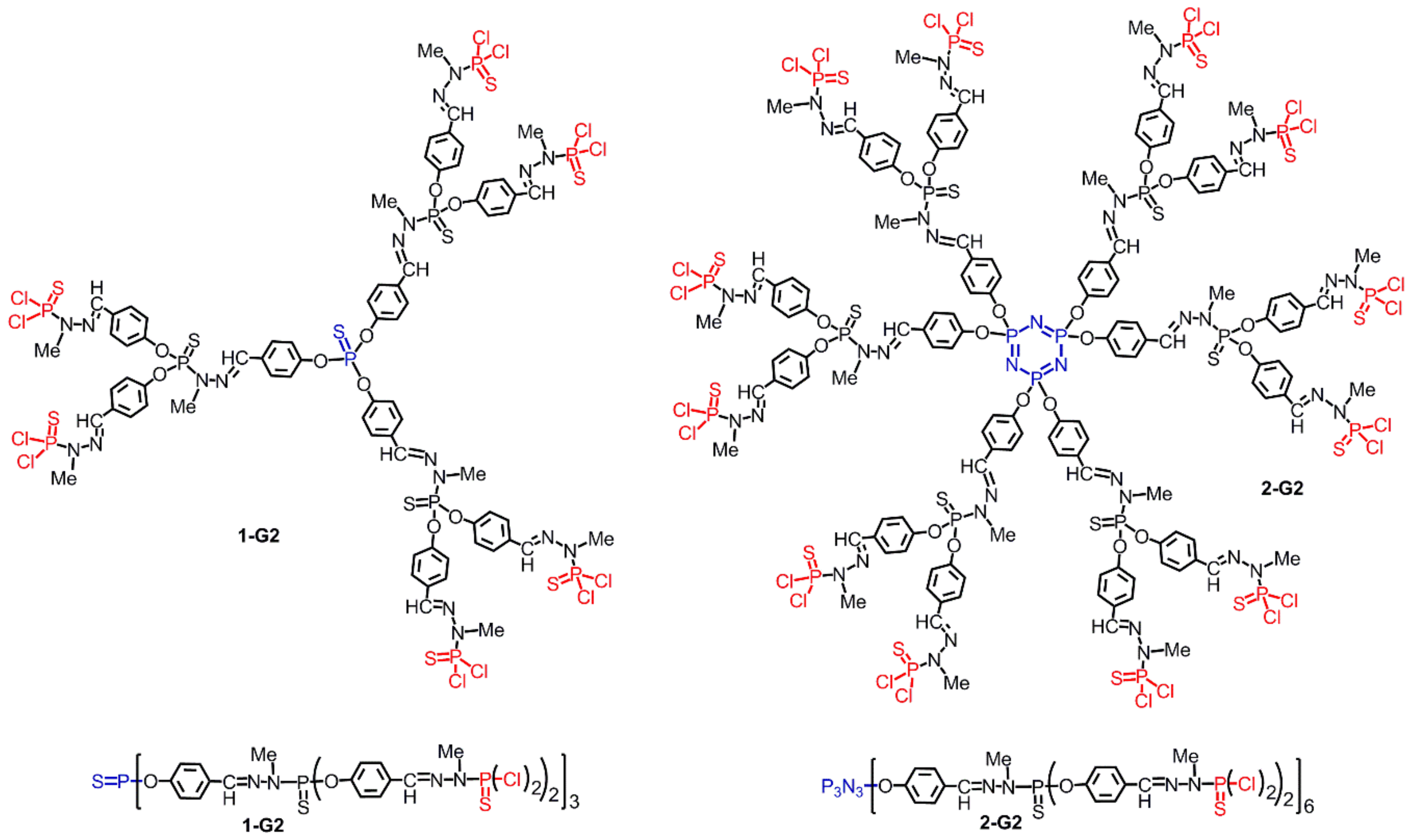 Molecules 25 00447 g002