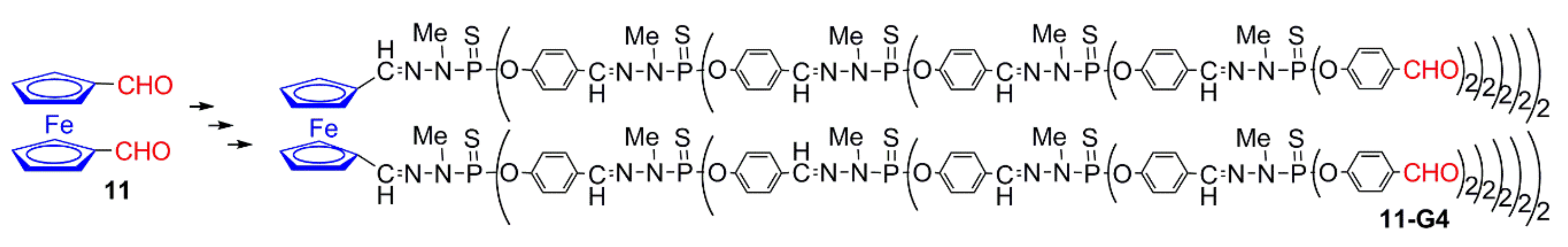 Molecules 25 00447 g006