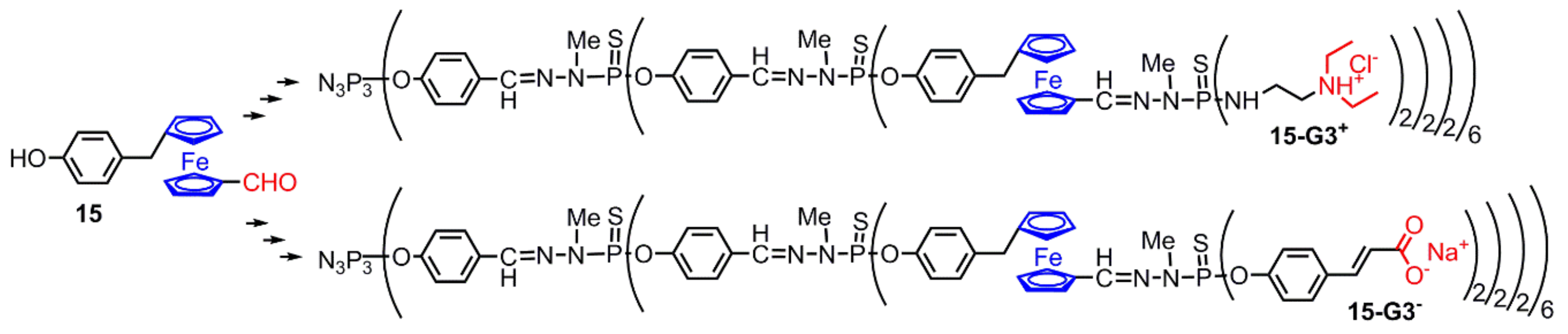 Molecules 25 00447 g011