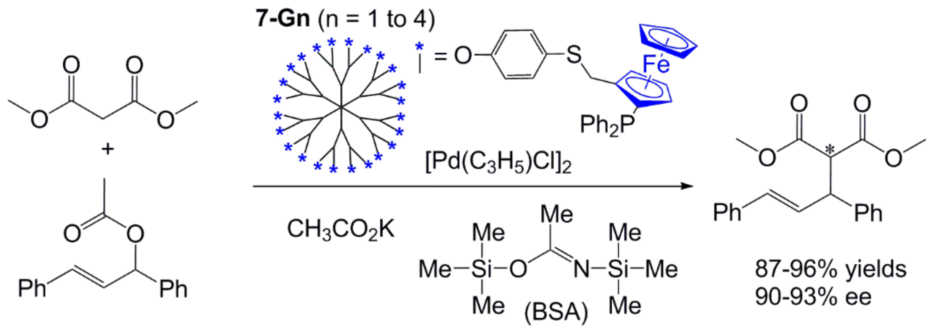 Molecules 25 00447 g013