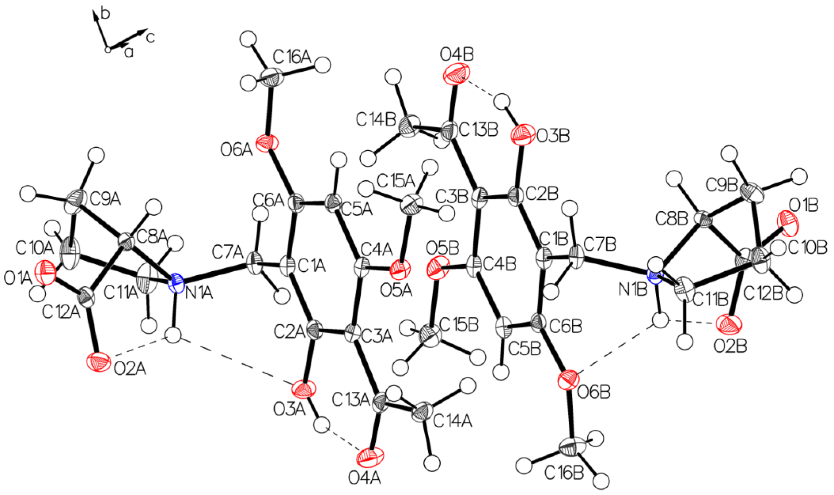 Molecules 25 00449 g006