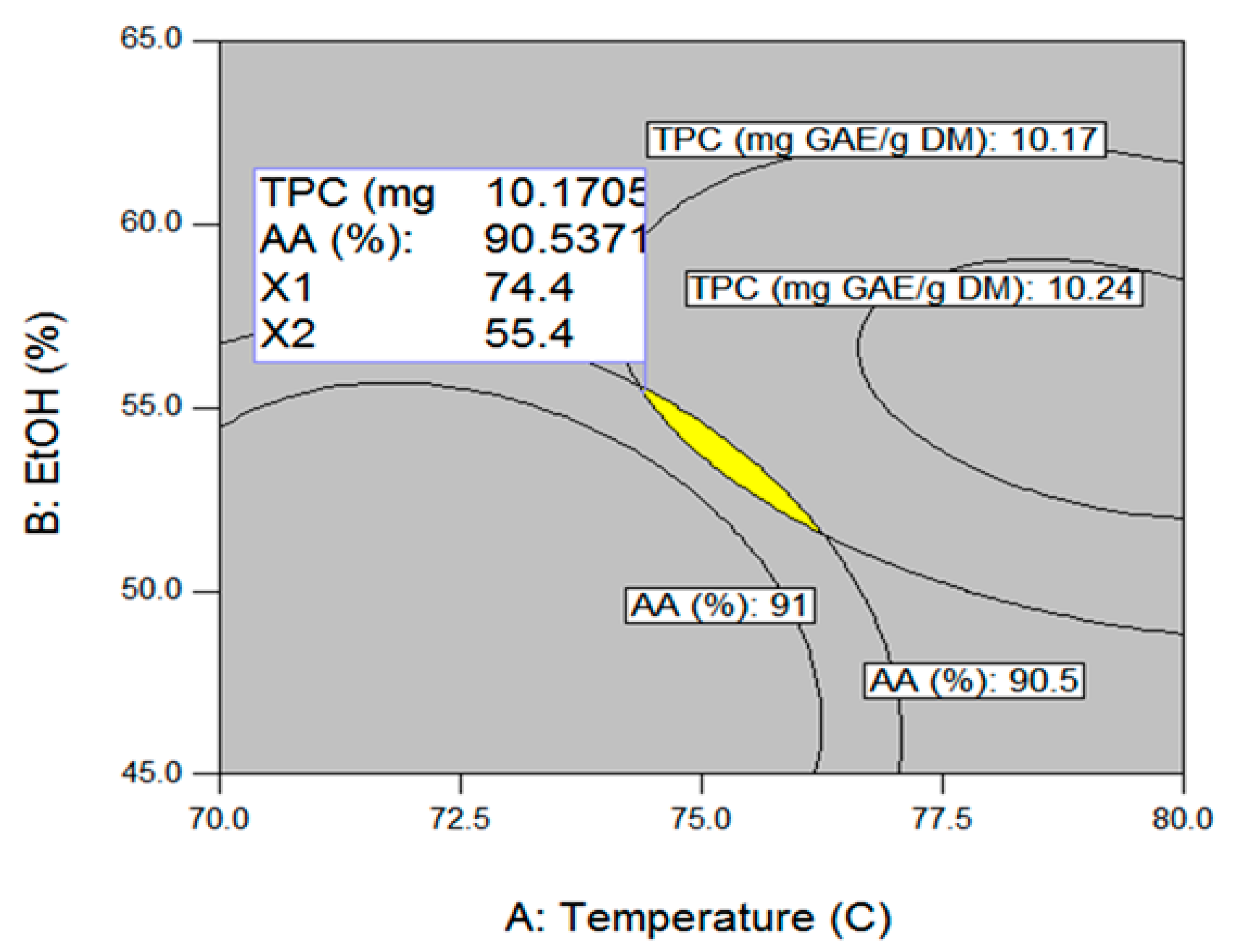Molecules 25 00454 g008 Molecules 25 00454 g008