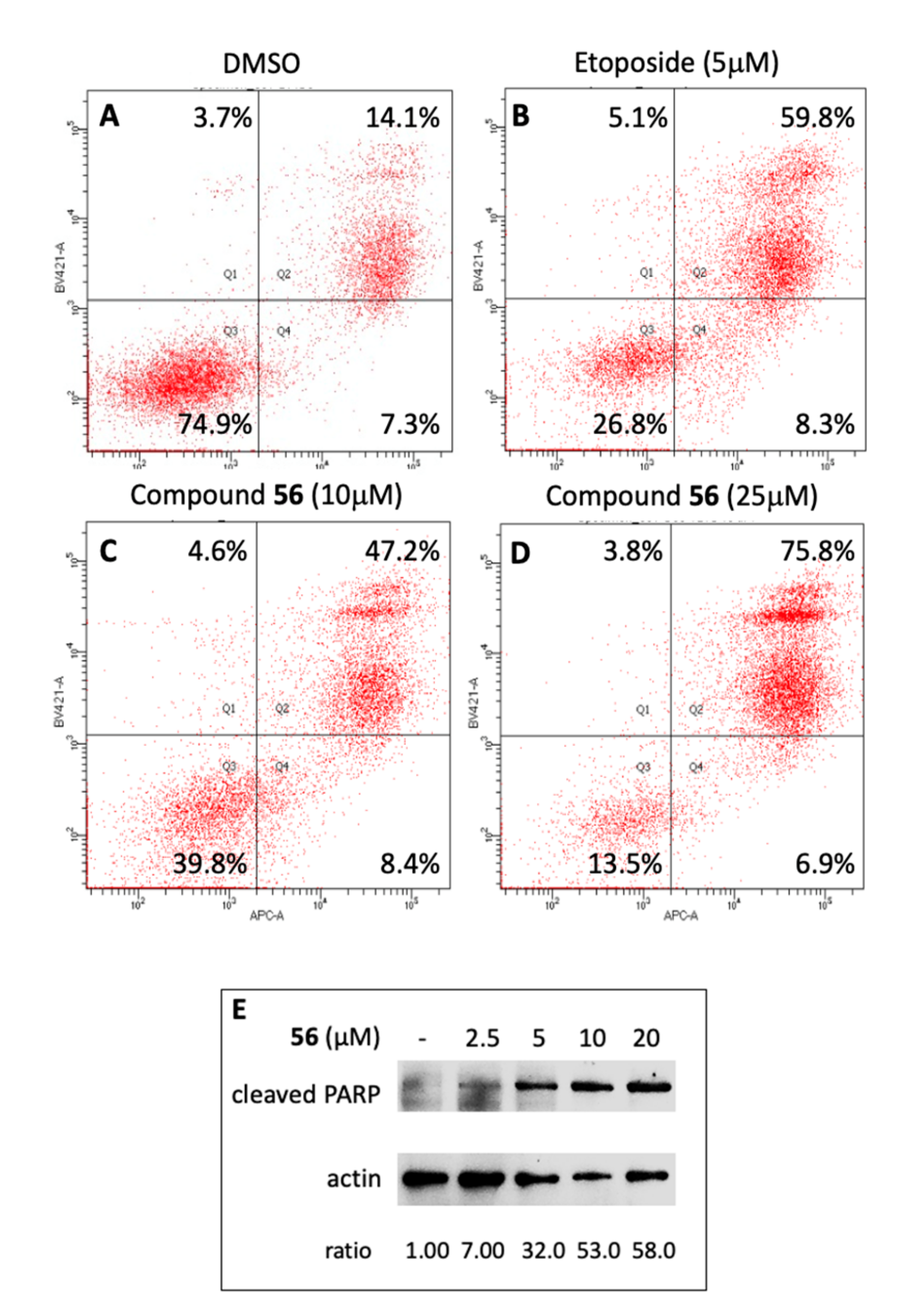 Molecules 25 00455 g003 Molecules 25 00455 g003