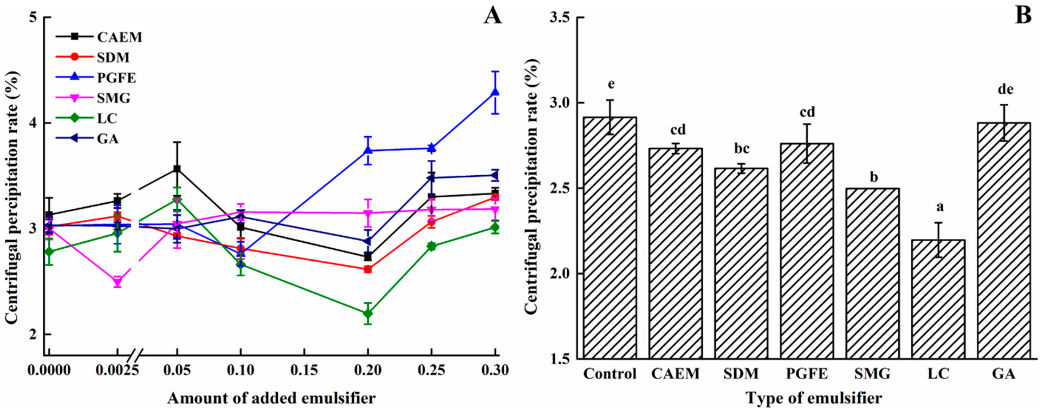 Molecules 25 00458 g001 Molecules 25 00458 g001