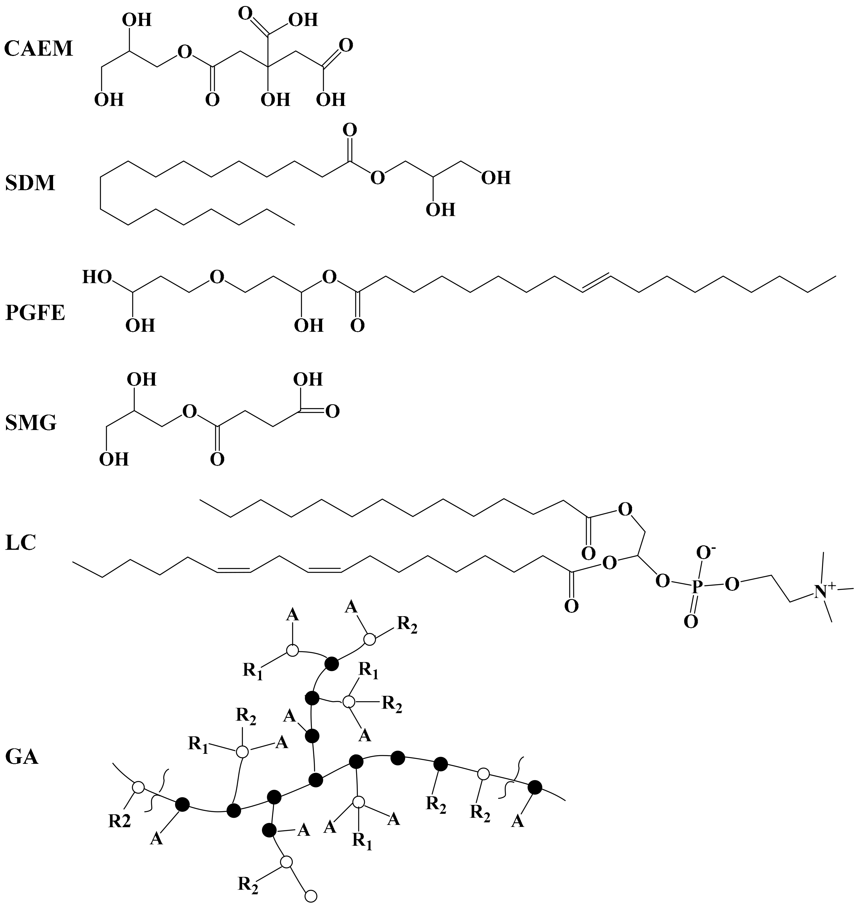 Molecules 25 00458 g003 Molecules 25 00458 g003