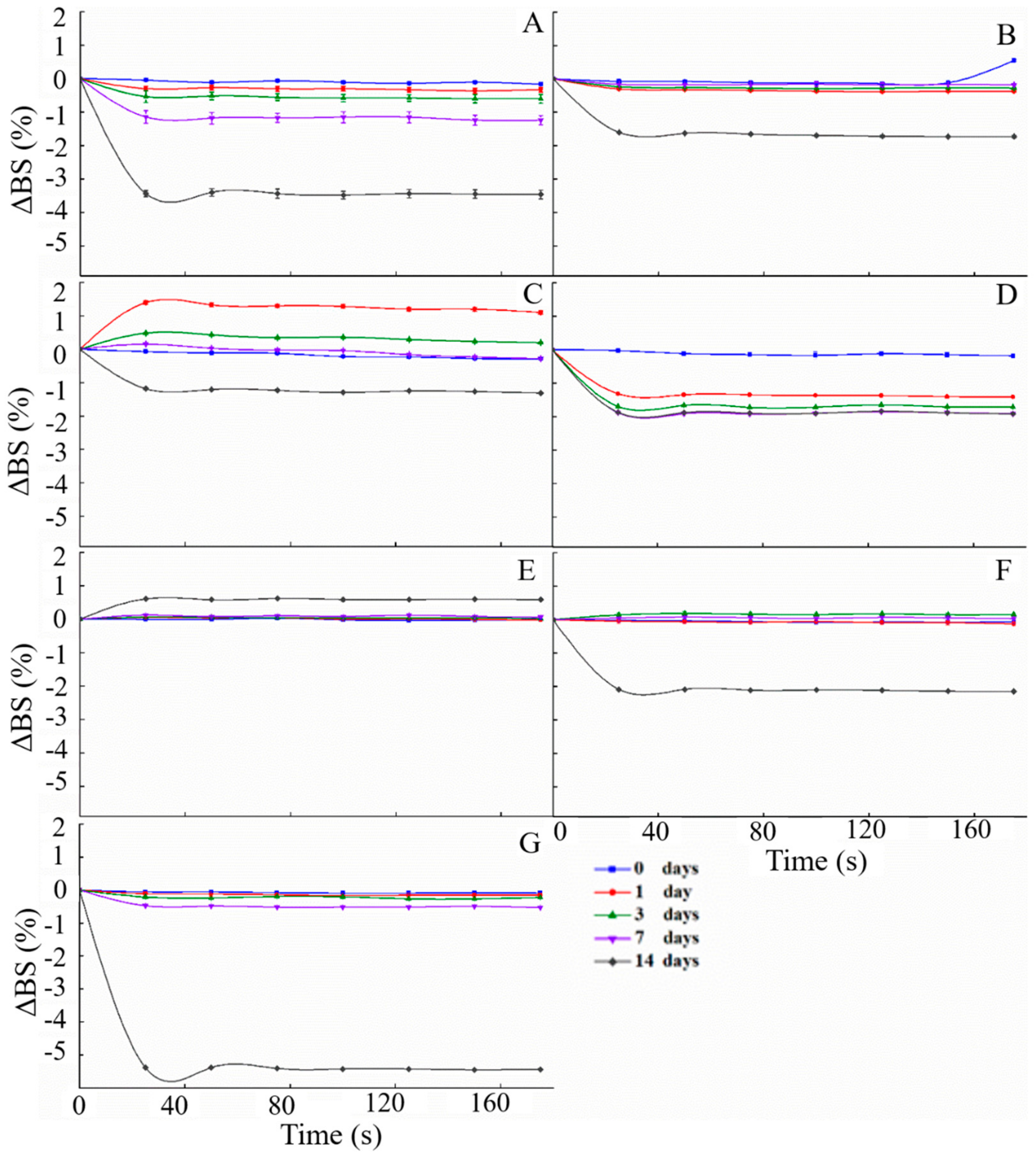 Molecules 25 00458 g007 Molecules 25 00458 g007
