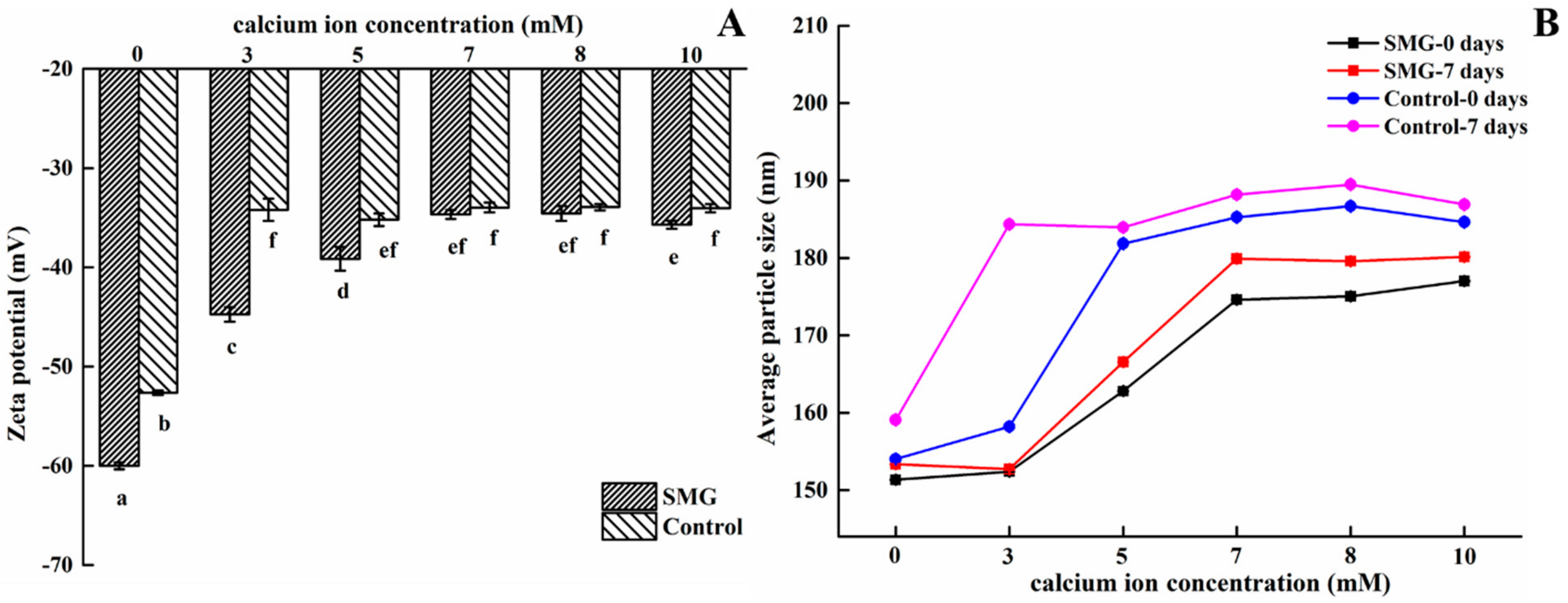 Molecules 25 00458 g009 Molecules 25 00458 g009