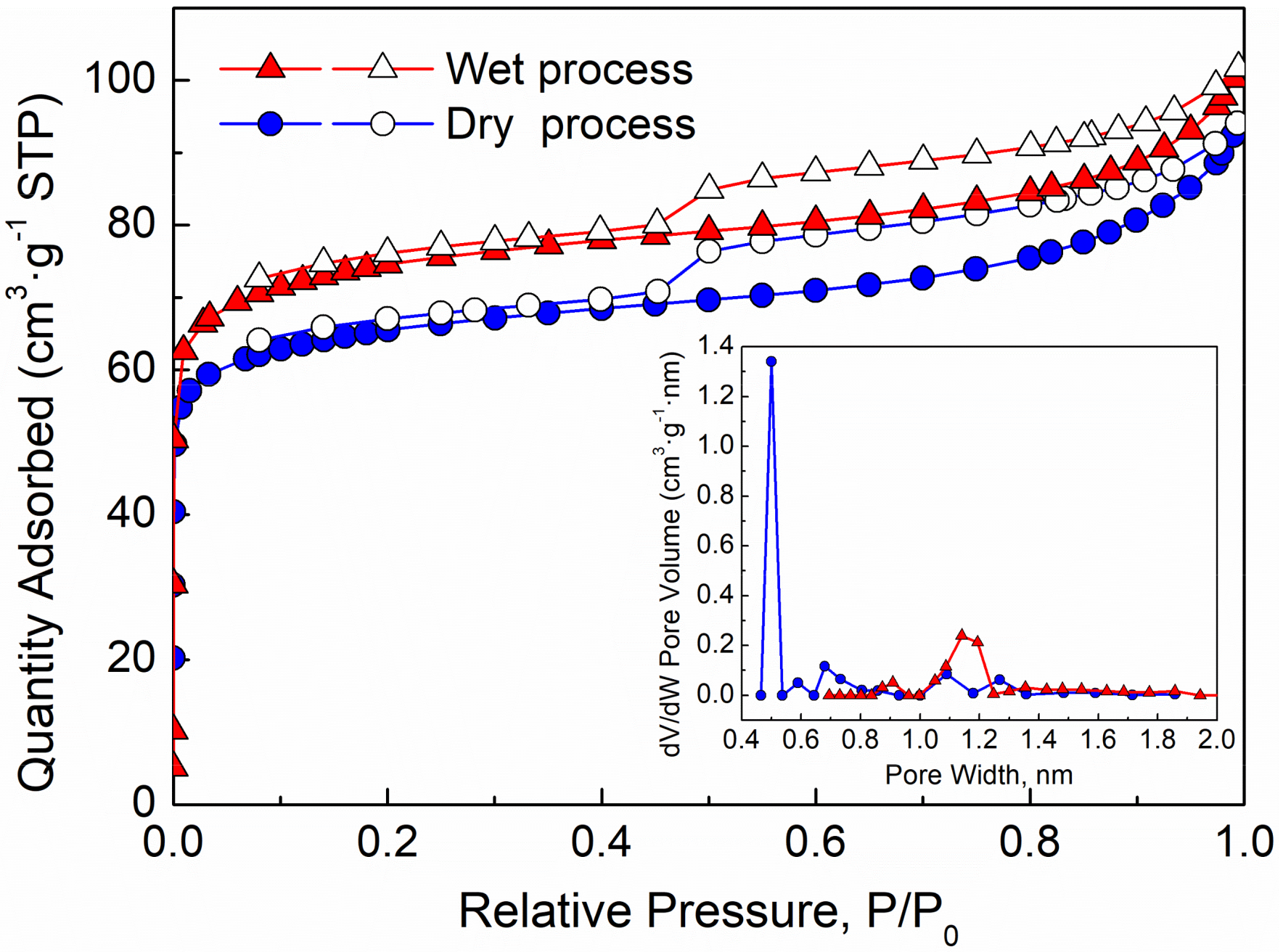 Molecules 25 00459 g002