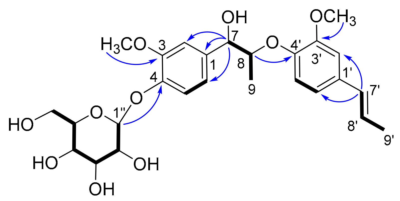 Molecules 25 00462 g003