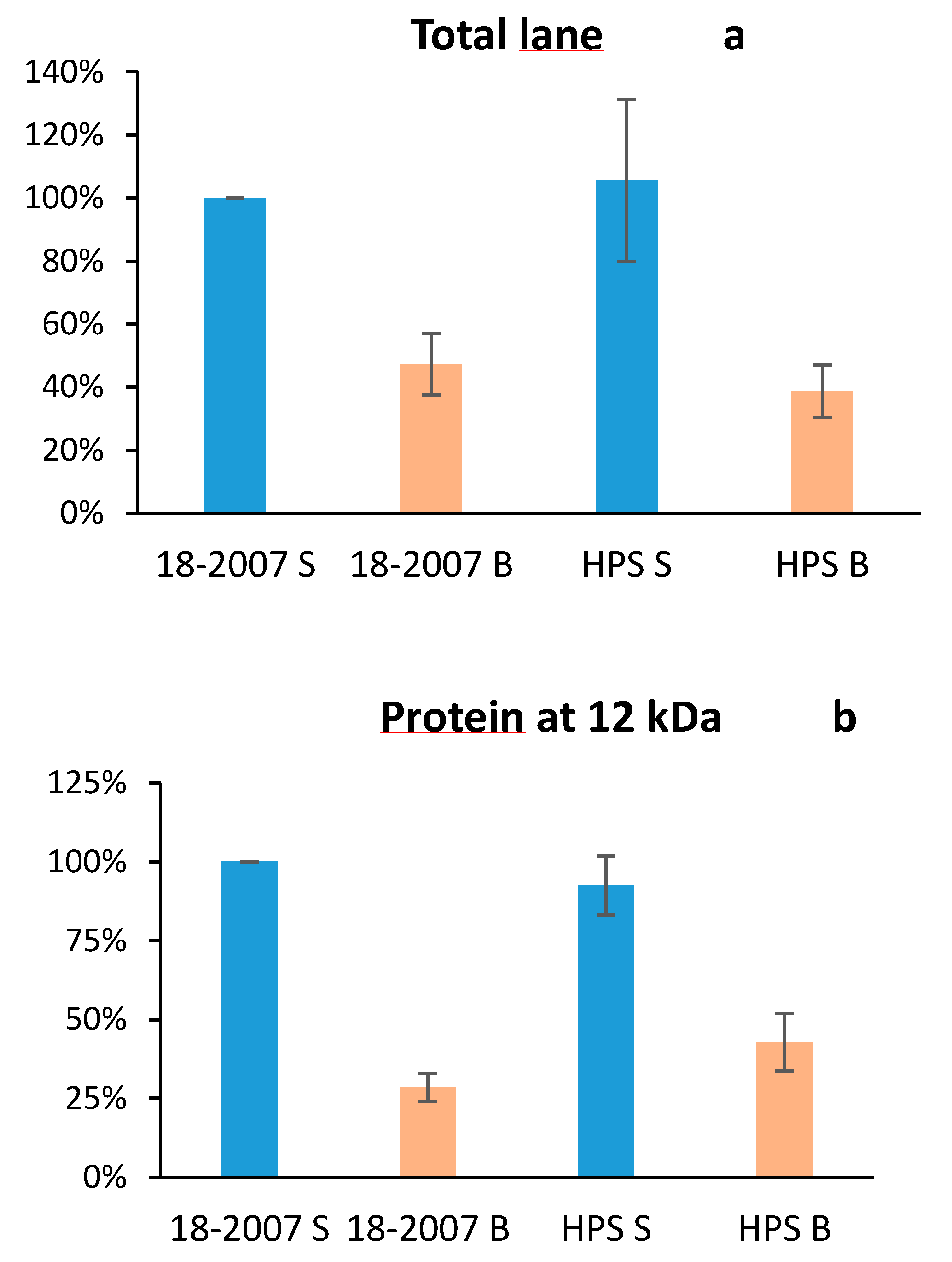 Molecules 25 00472 g004
