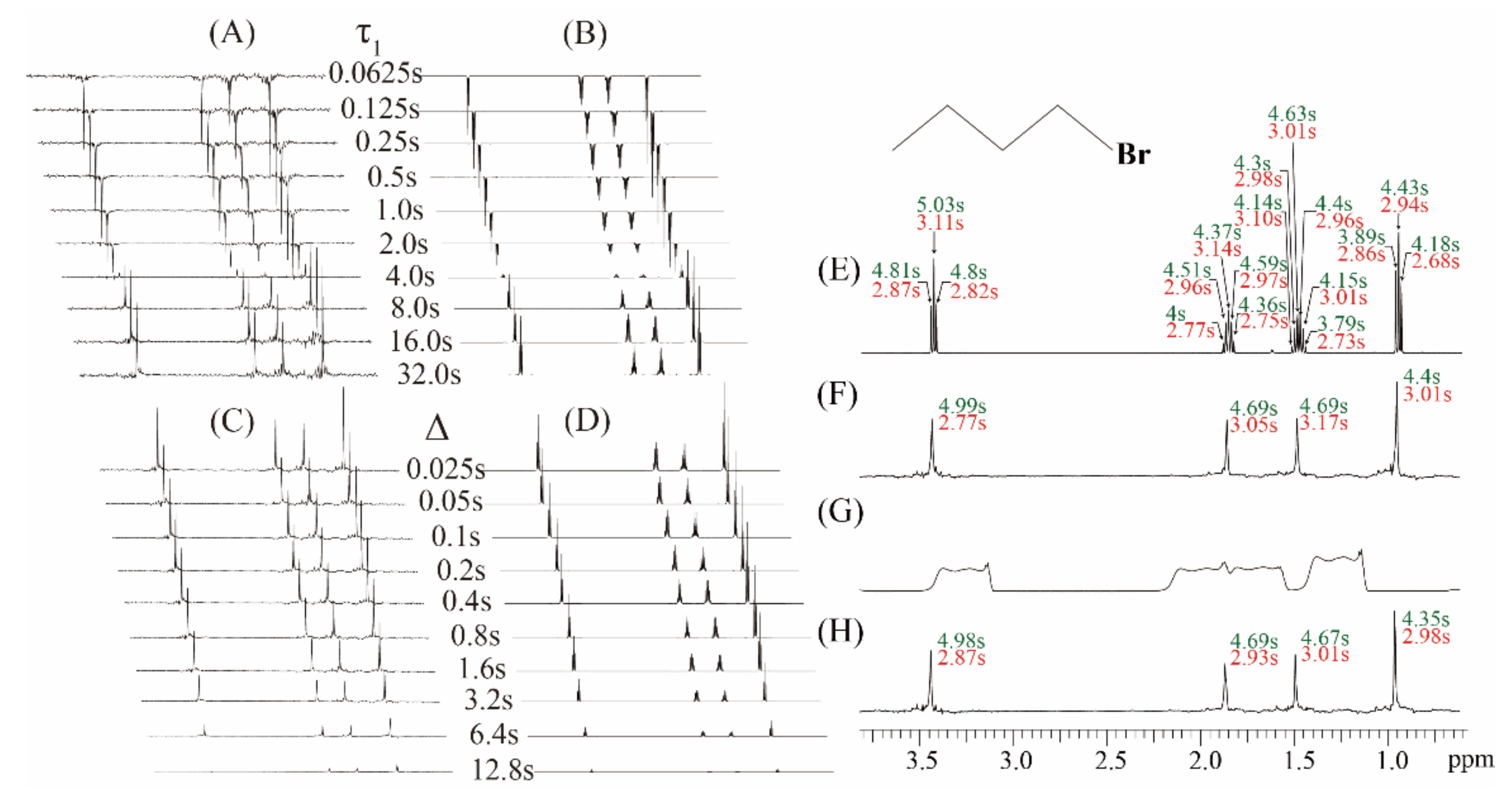Molecules 25 00473 g002
