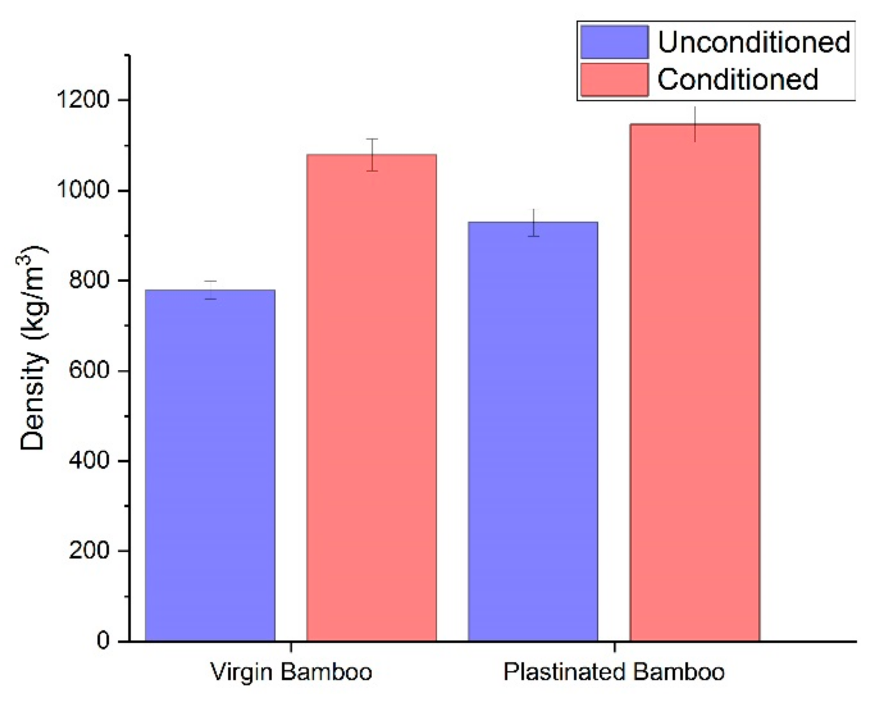 Molecules 25 00474 g001