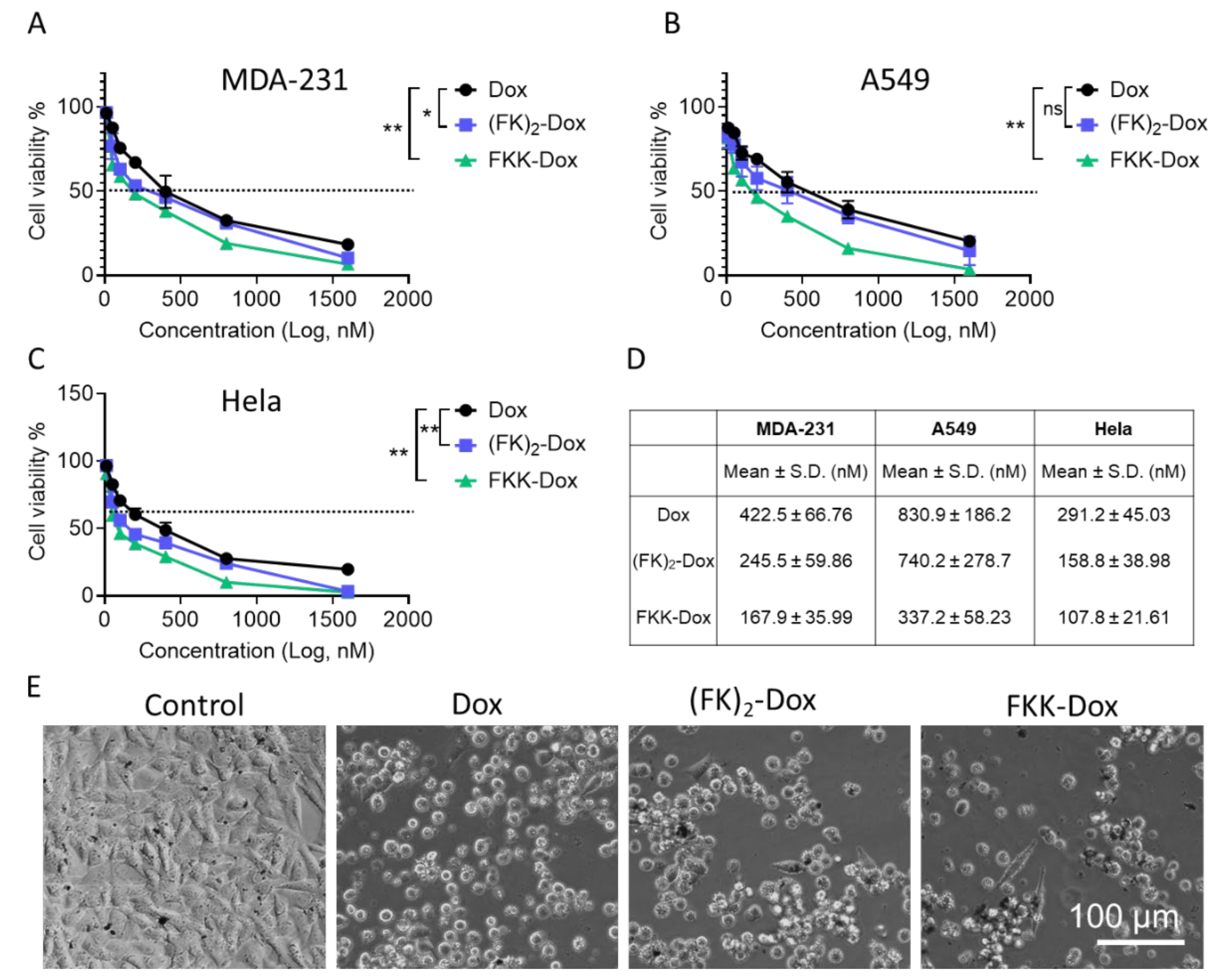 Molecules 25 00484 g007
