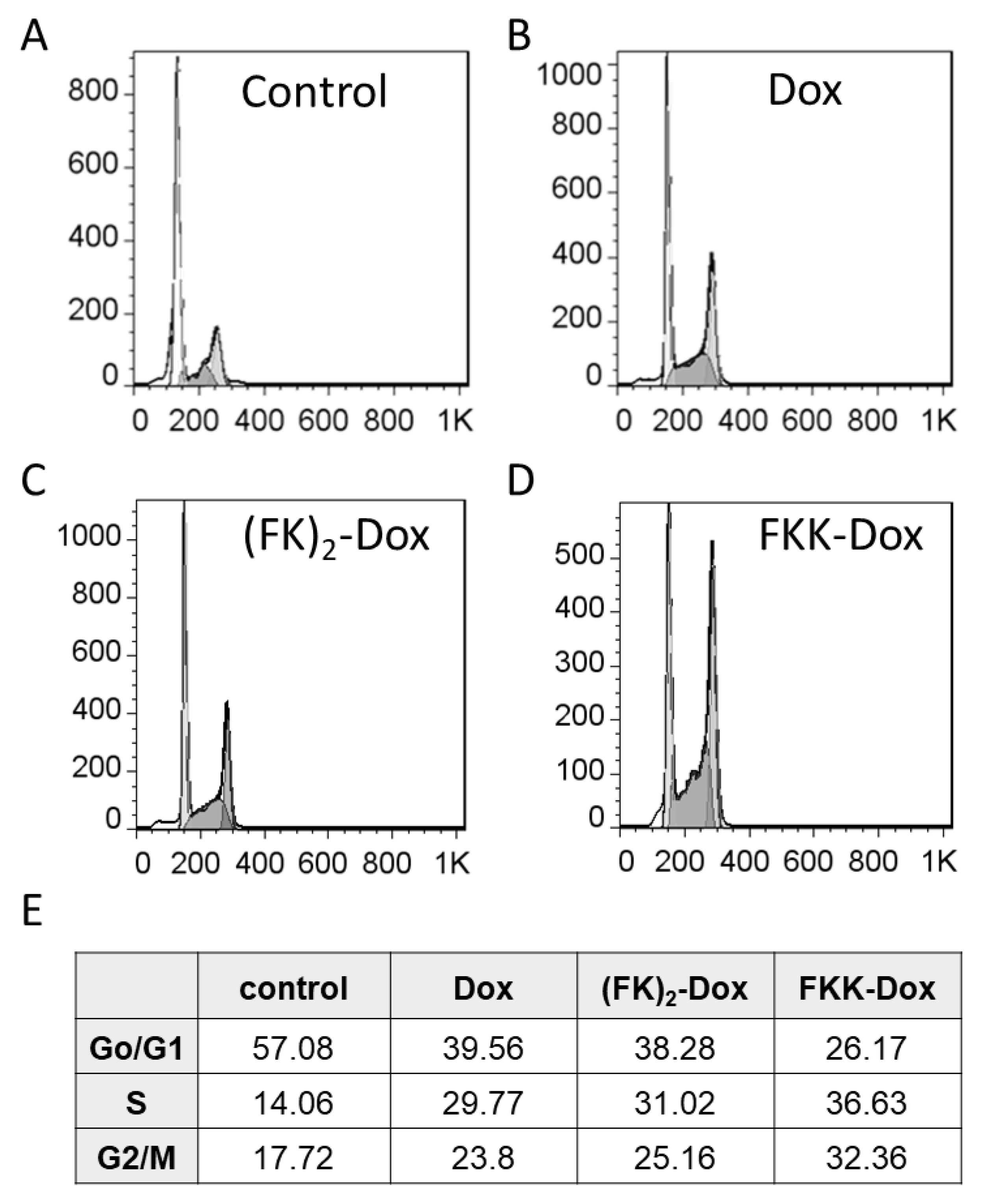 Molecules 25 00484 g008