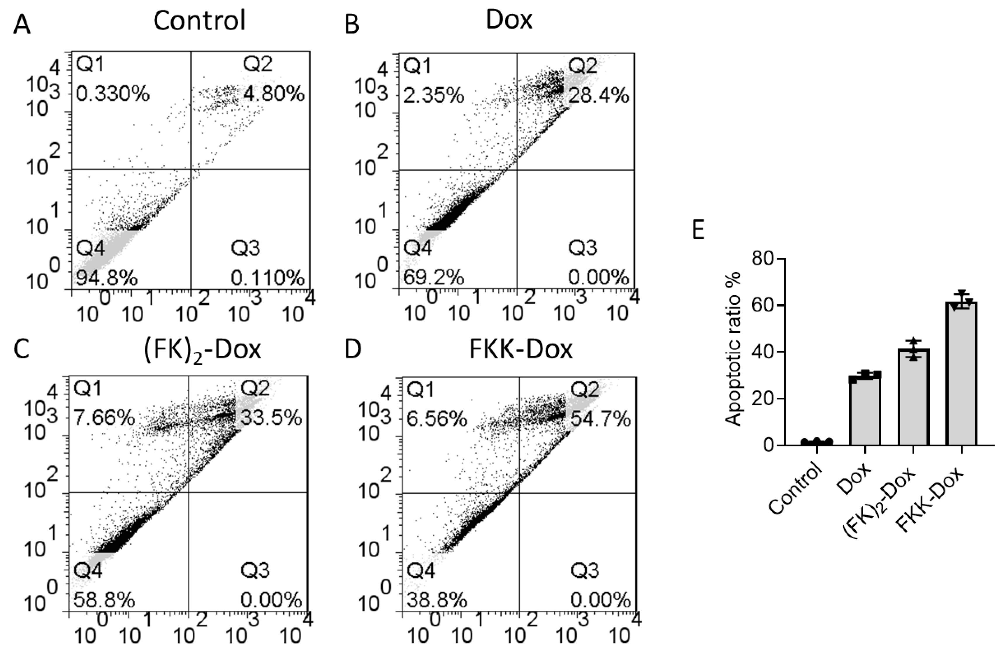 Molecules 25 00484 g009