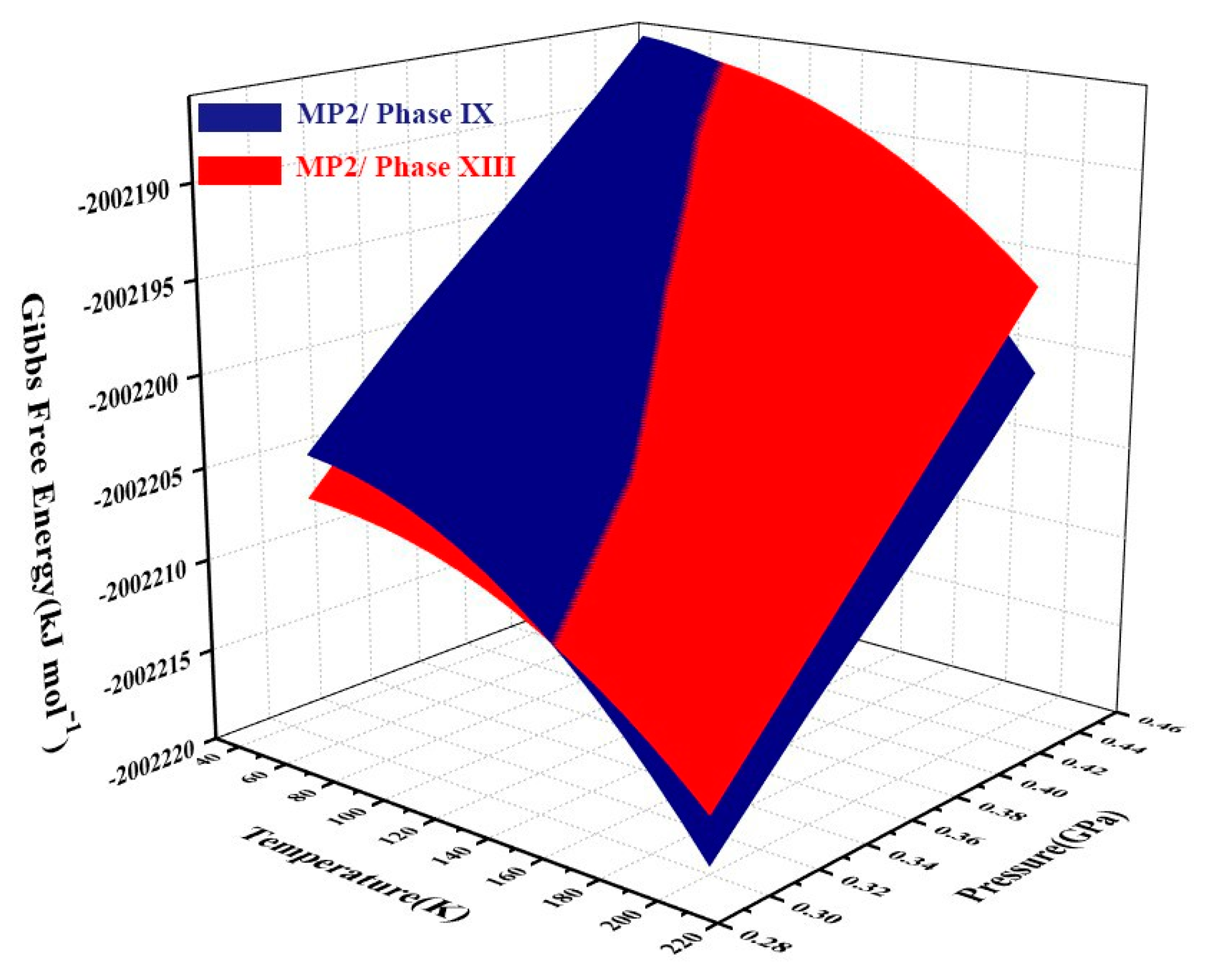 Molecules 25 00486 g005