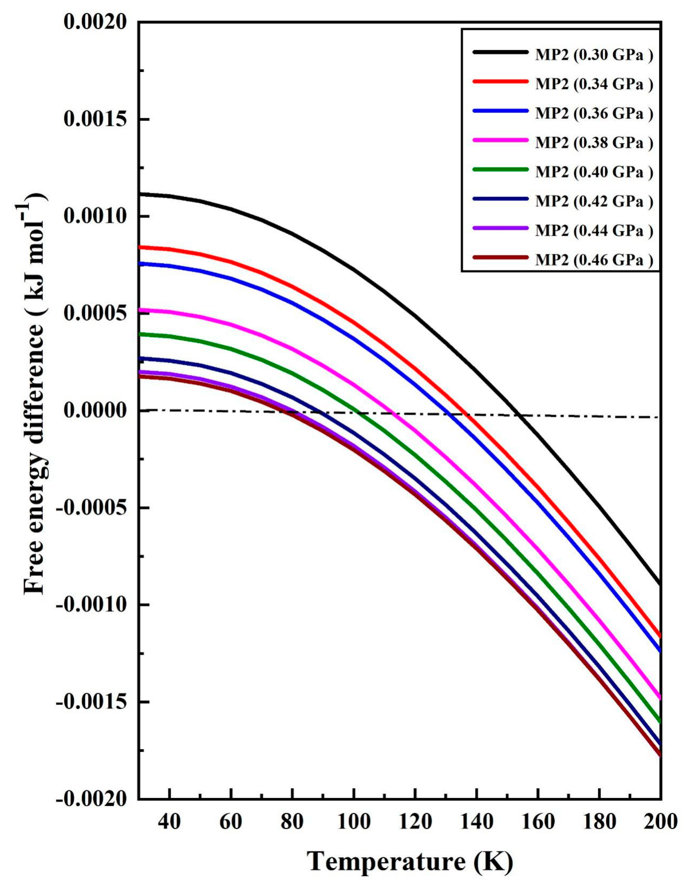 Molecules 25 00486 g006
