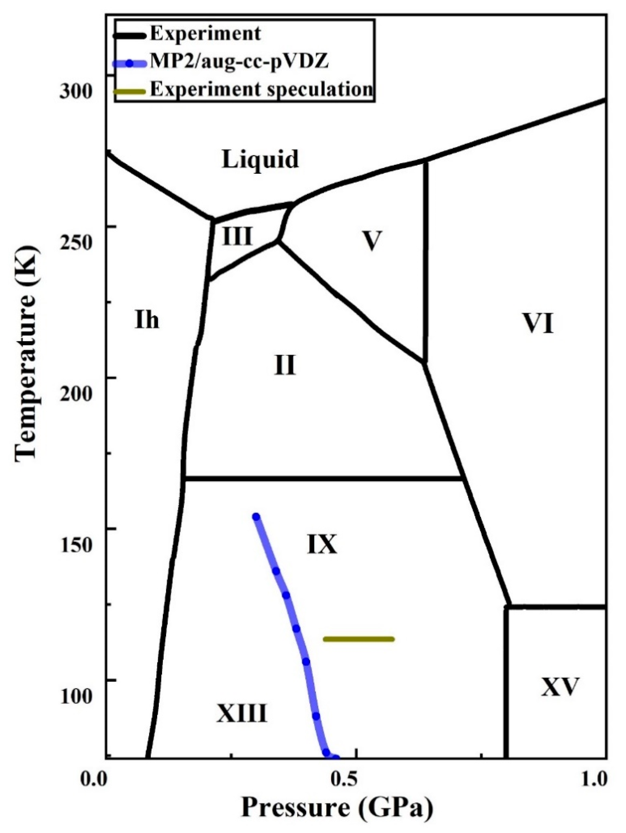 Molecules 25 00486 g007