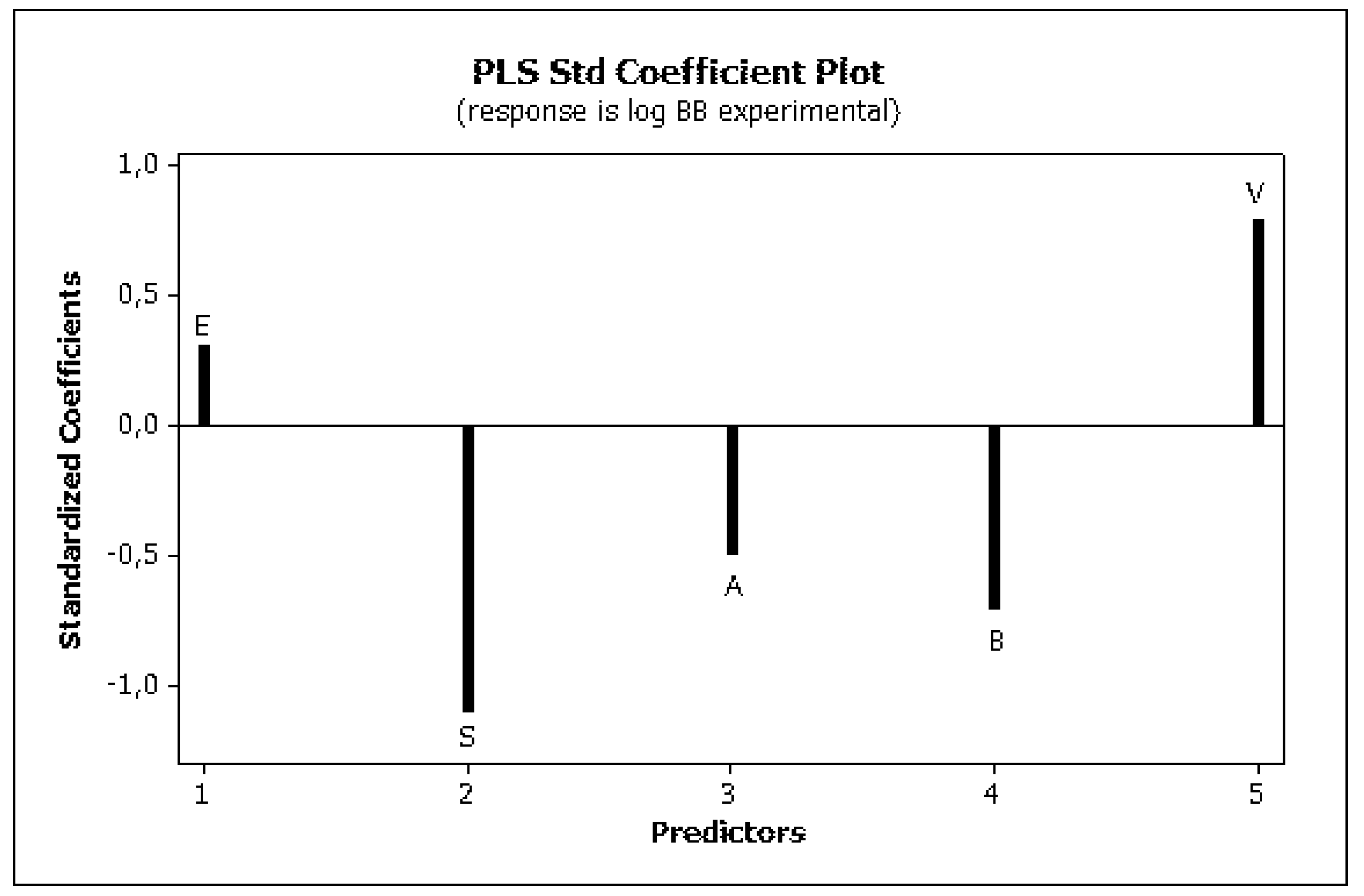 Molecules 25 00487 g001 Molecules 25 00487 g001