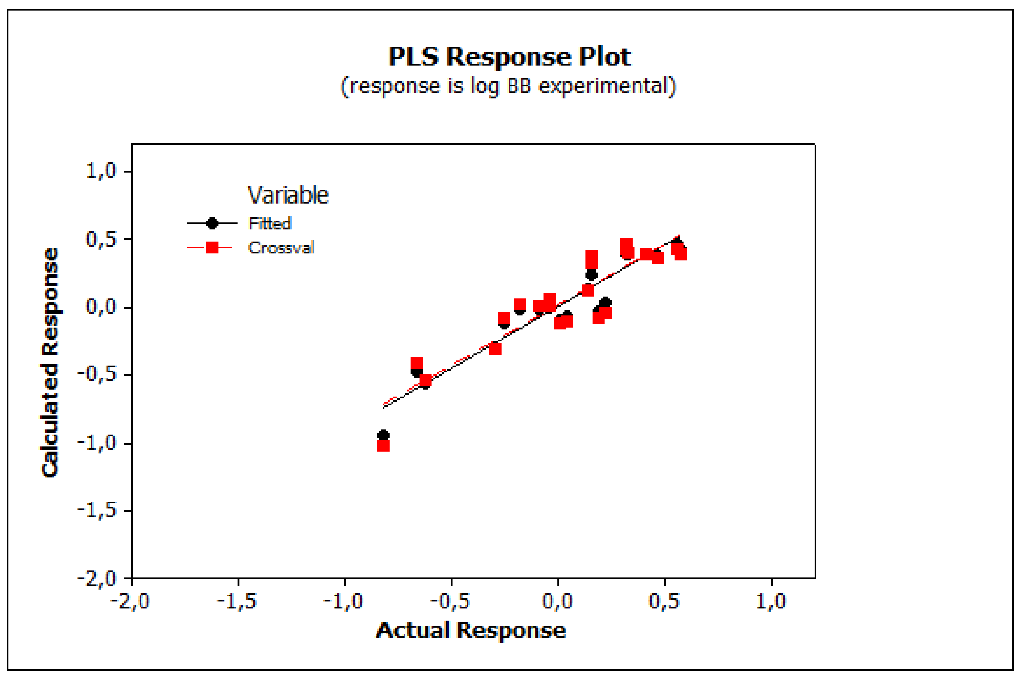 Molecules 25 00487 g002 Molecules 25 00487 g002