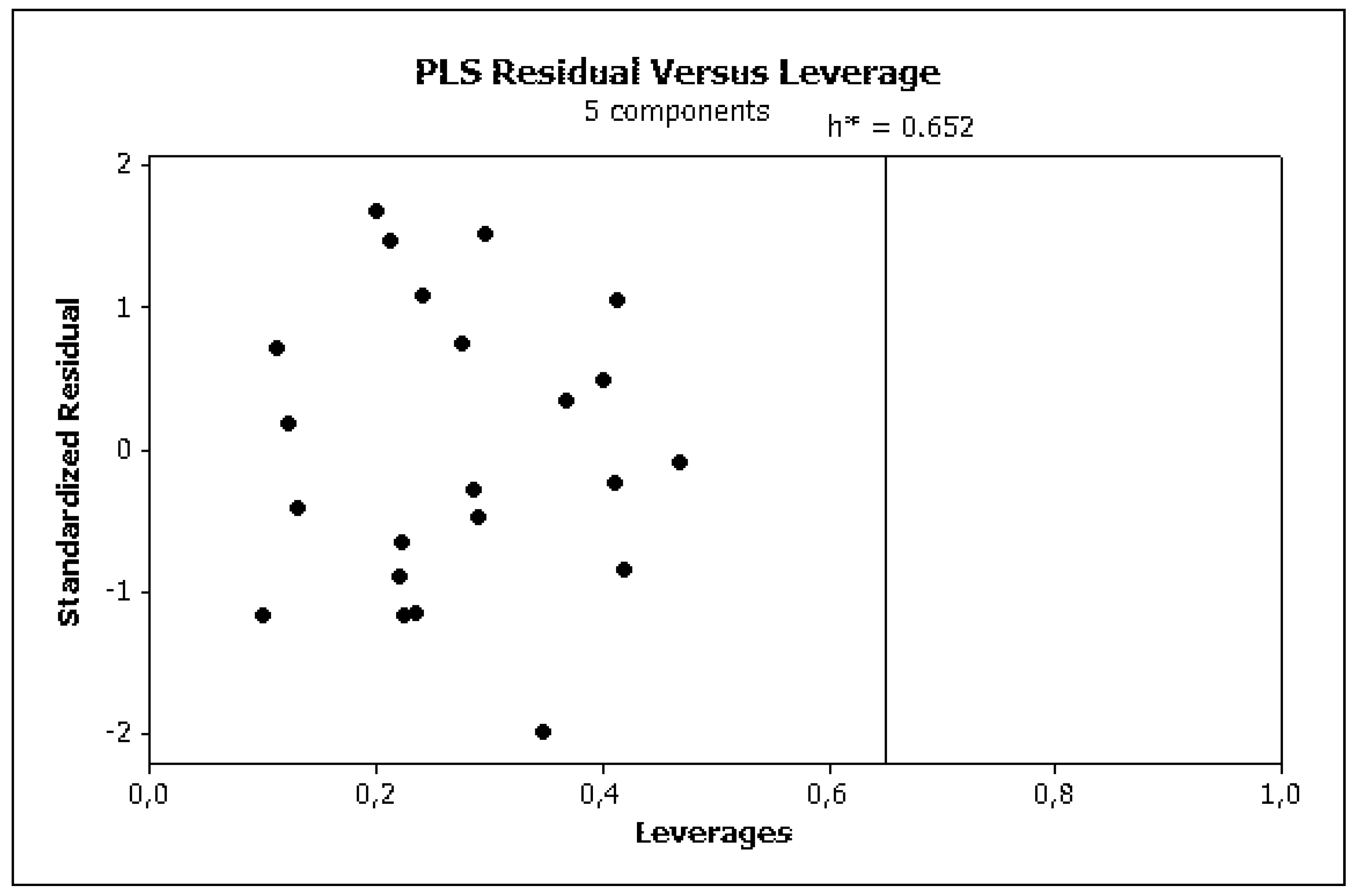 Molecules 25 00487 g003 Molecules 25 00487 g003