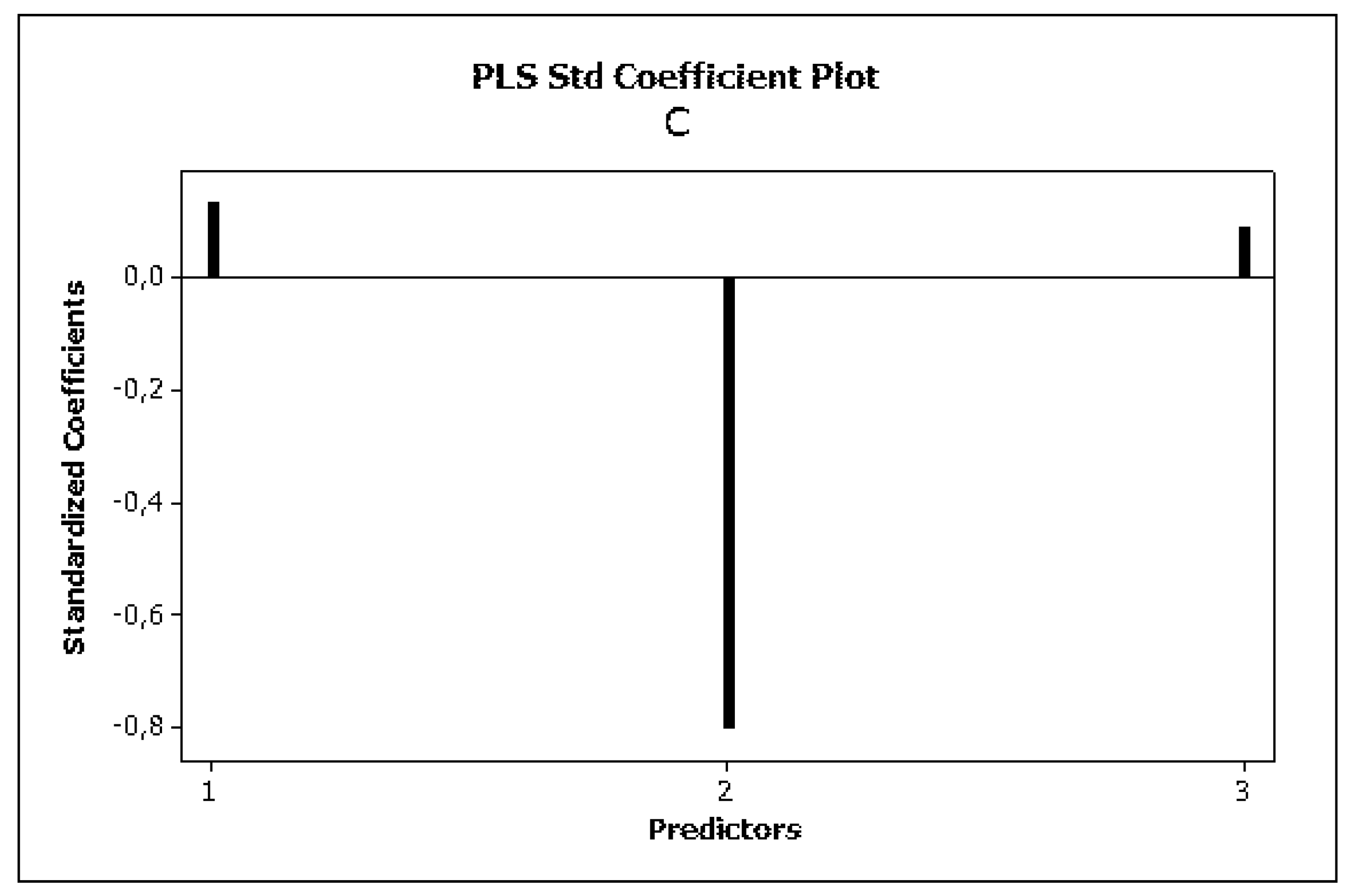 Molecules 25 00487 g004b Molecules 25 00487 g004b