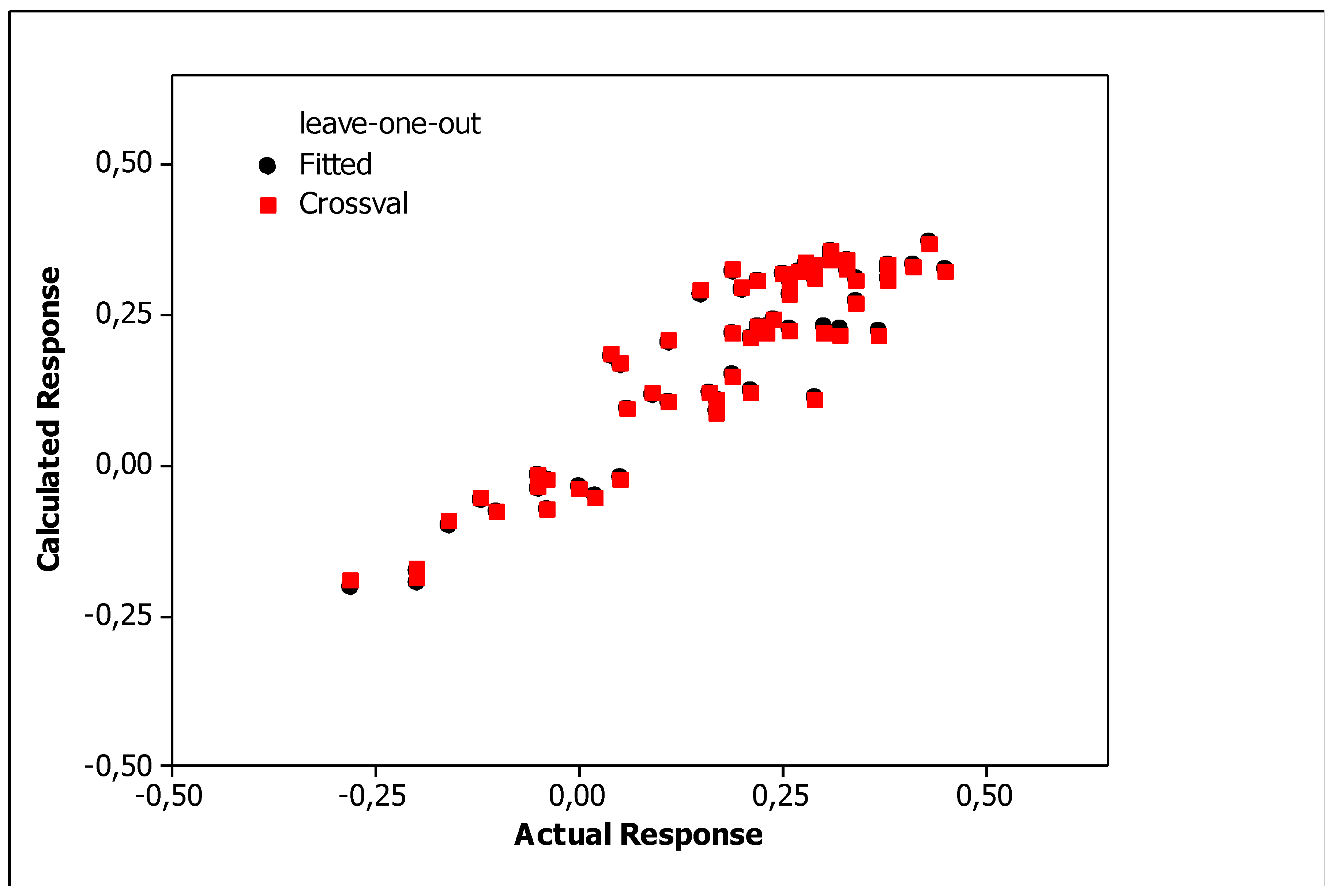 Molecules 25 00487 g005a Molecules 25 00487 g005a