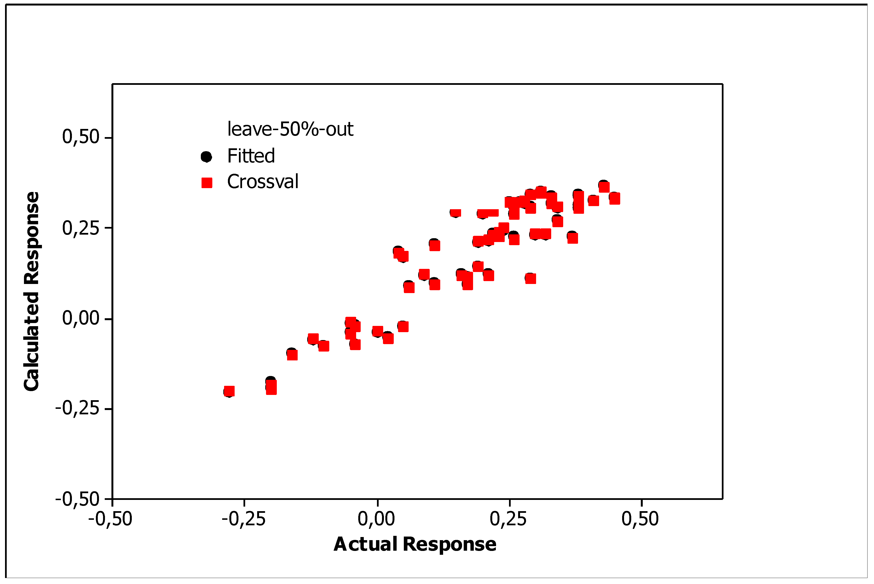 Molecules 25 00487 g005b Molecules 25 00487 g005b