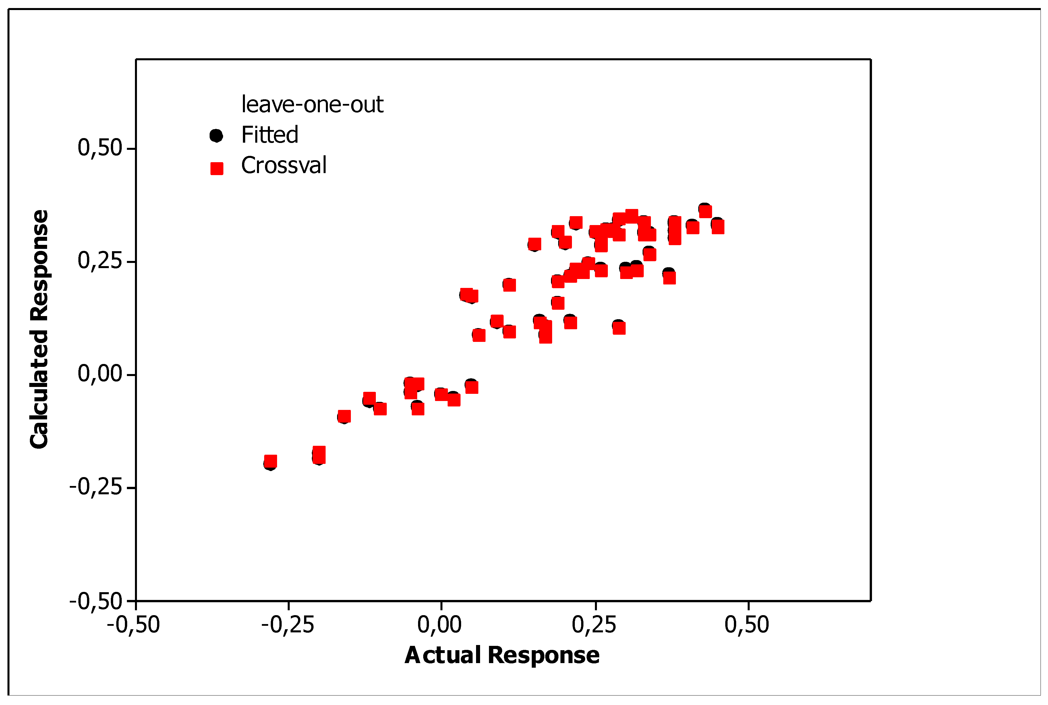 Molecules 25 00487 g006a Molecules 25 00487 g006a