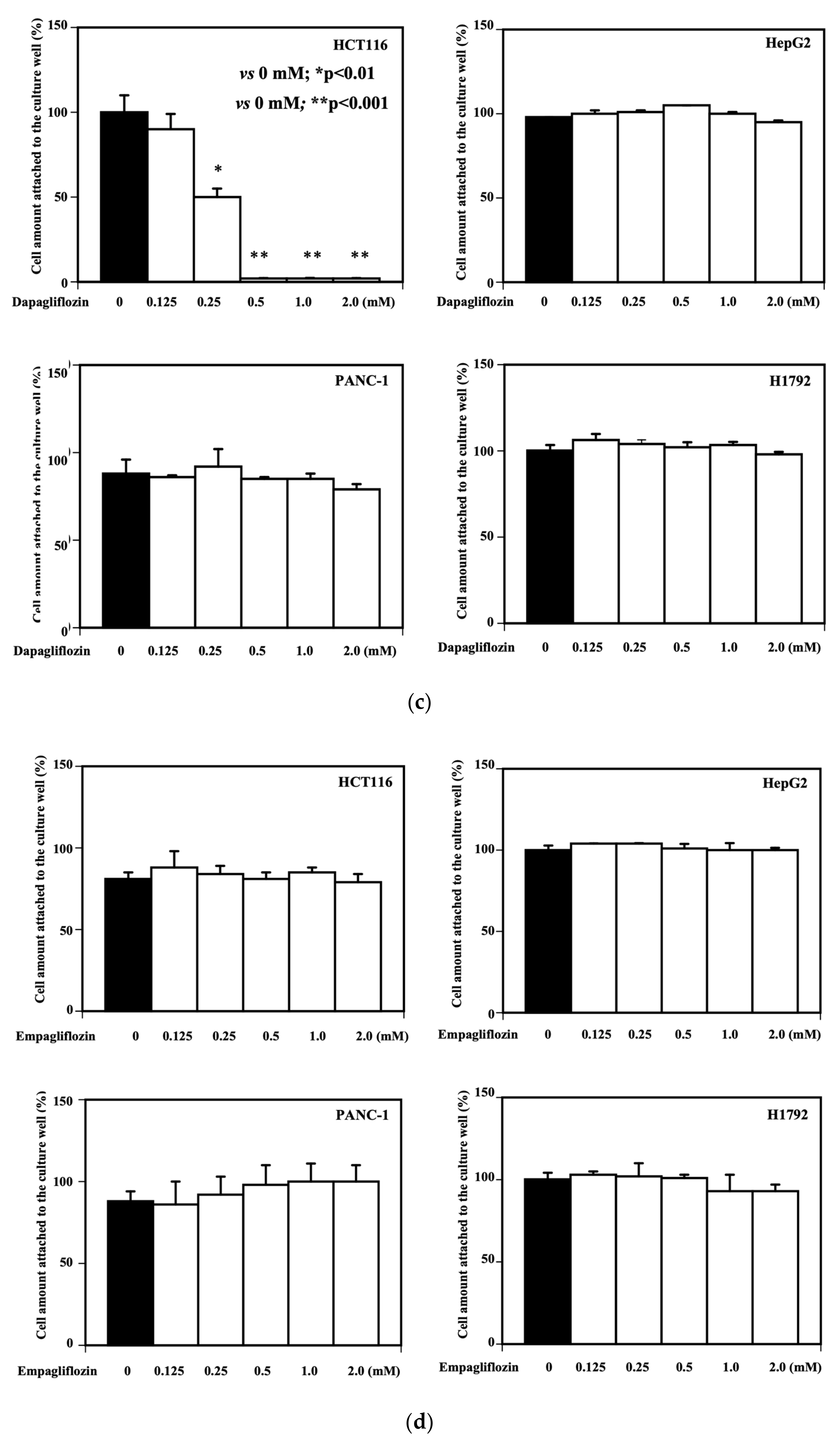 Molecules 25 00495 g001b Molecules 25 00495 g001b