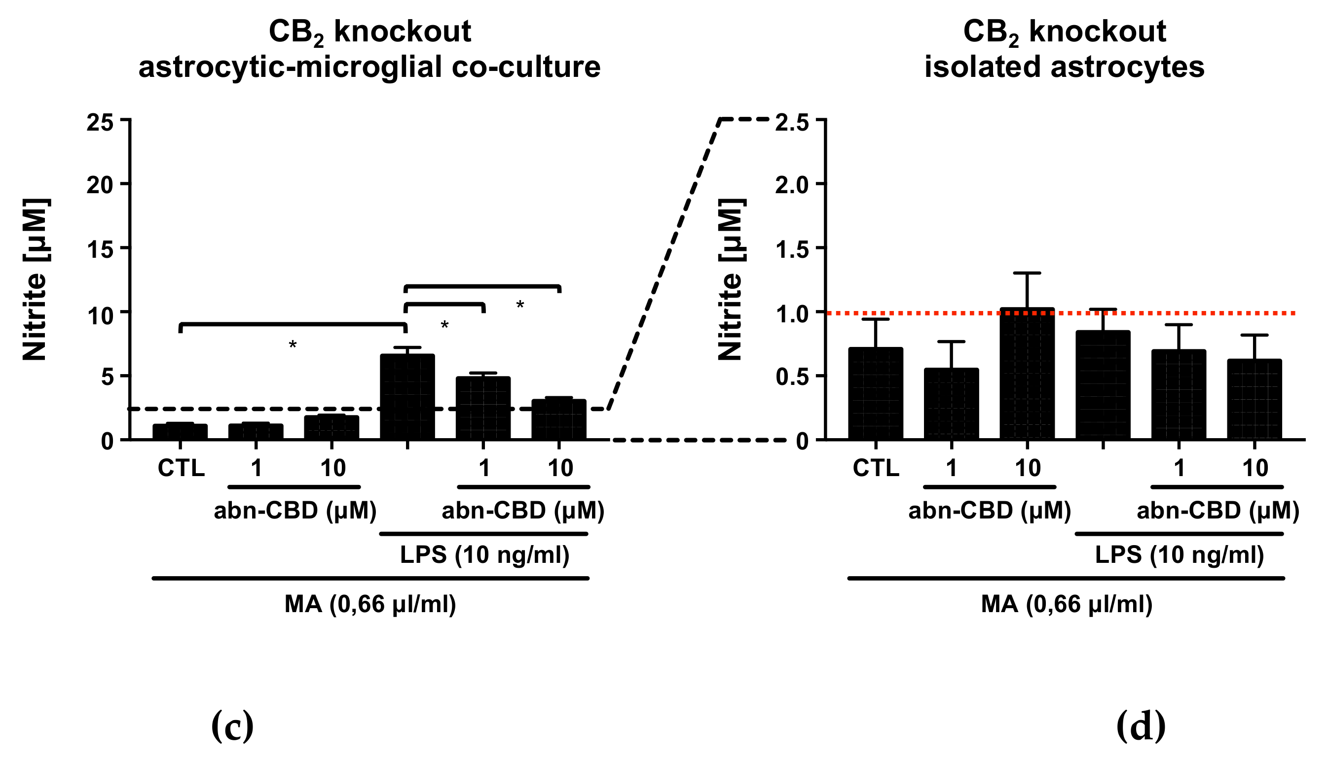 Molecules 25 00496 g001b Molecules 25 00496 g001b