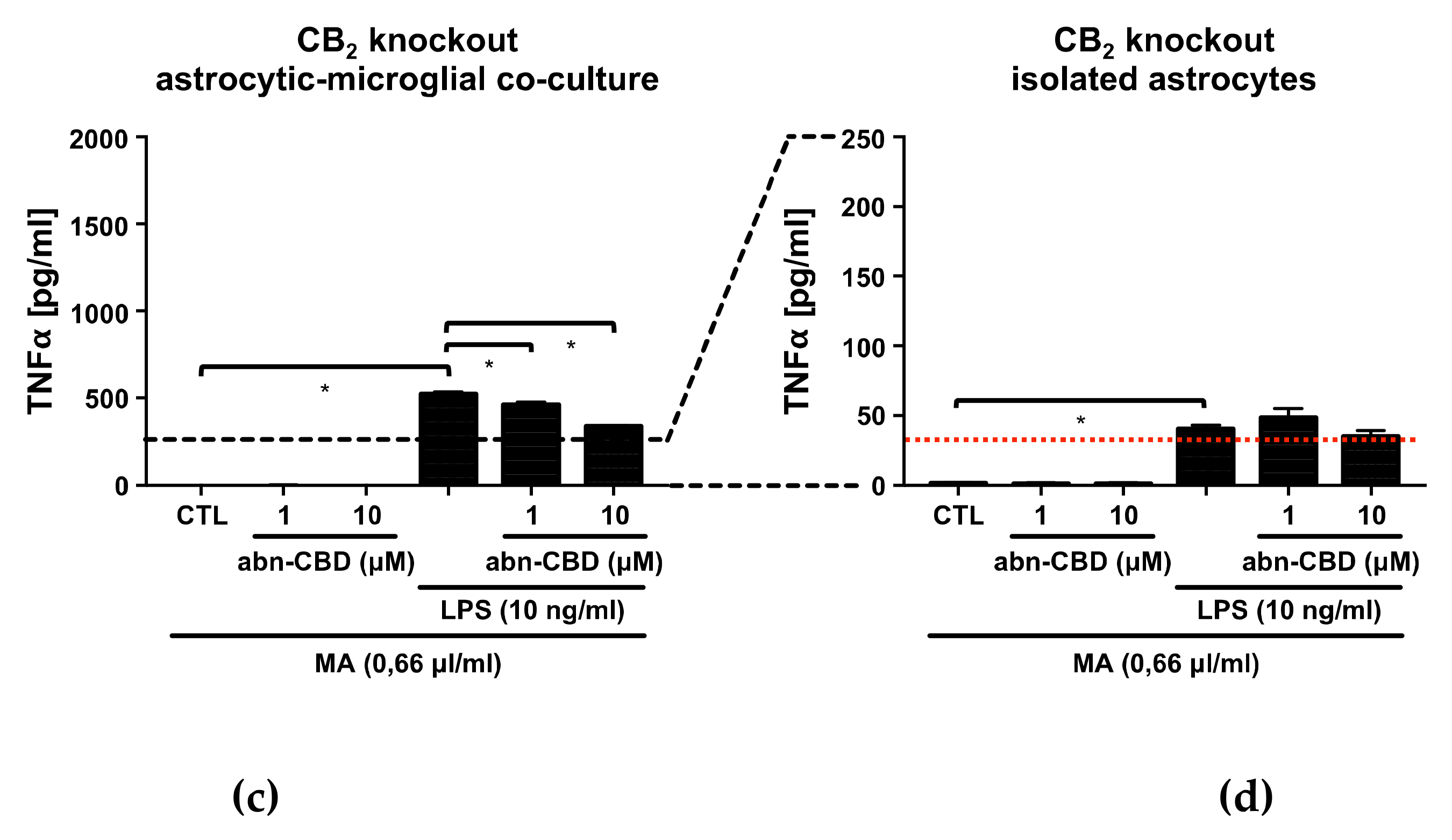 Molecules 25 00496 g002b Molecules 25 00496 g002b