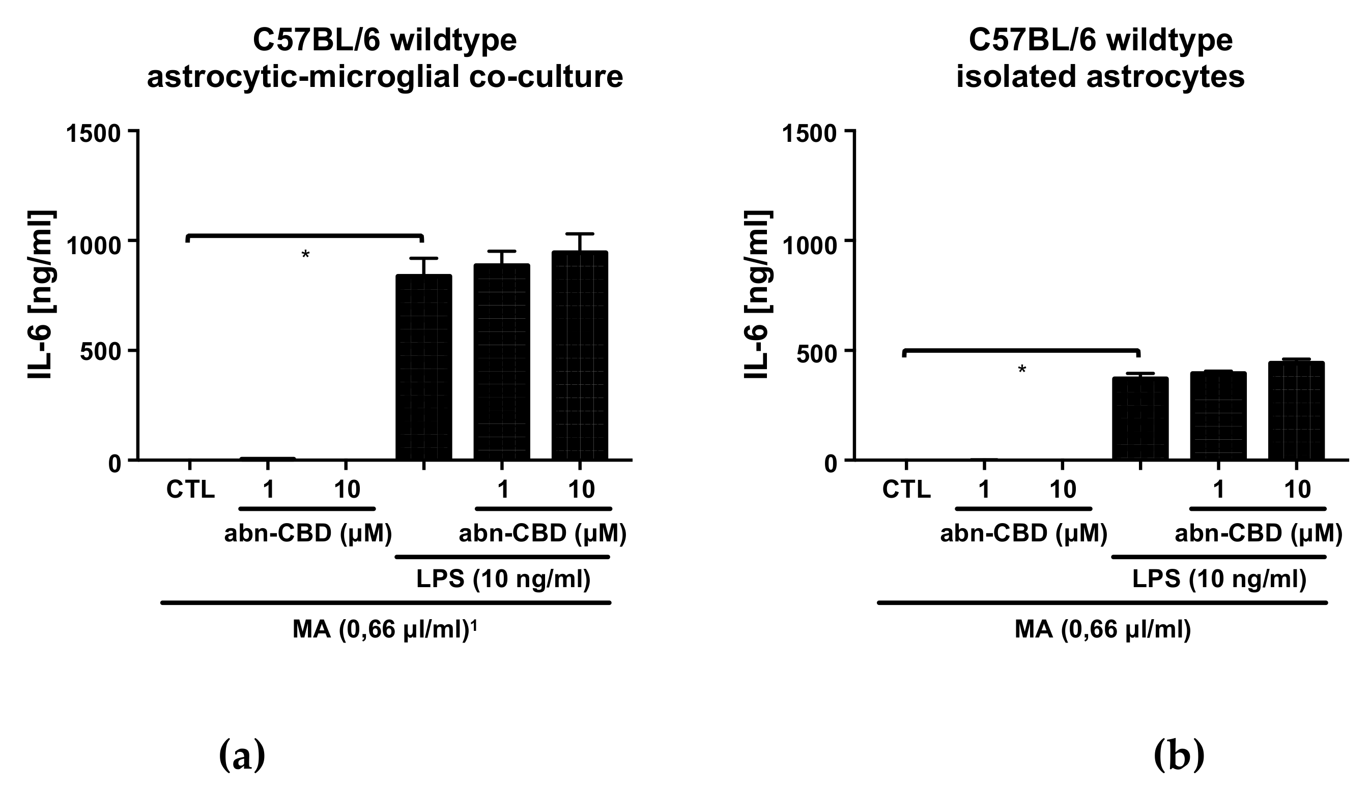 Molecules 25 00496 g003a Molecules 25 00496 g003a