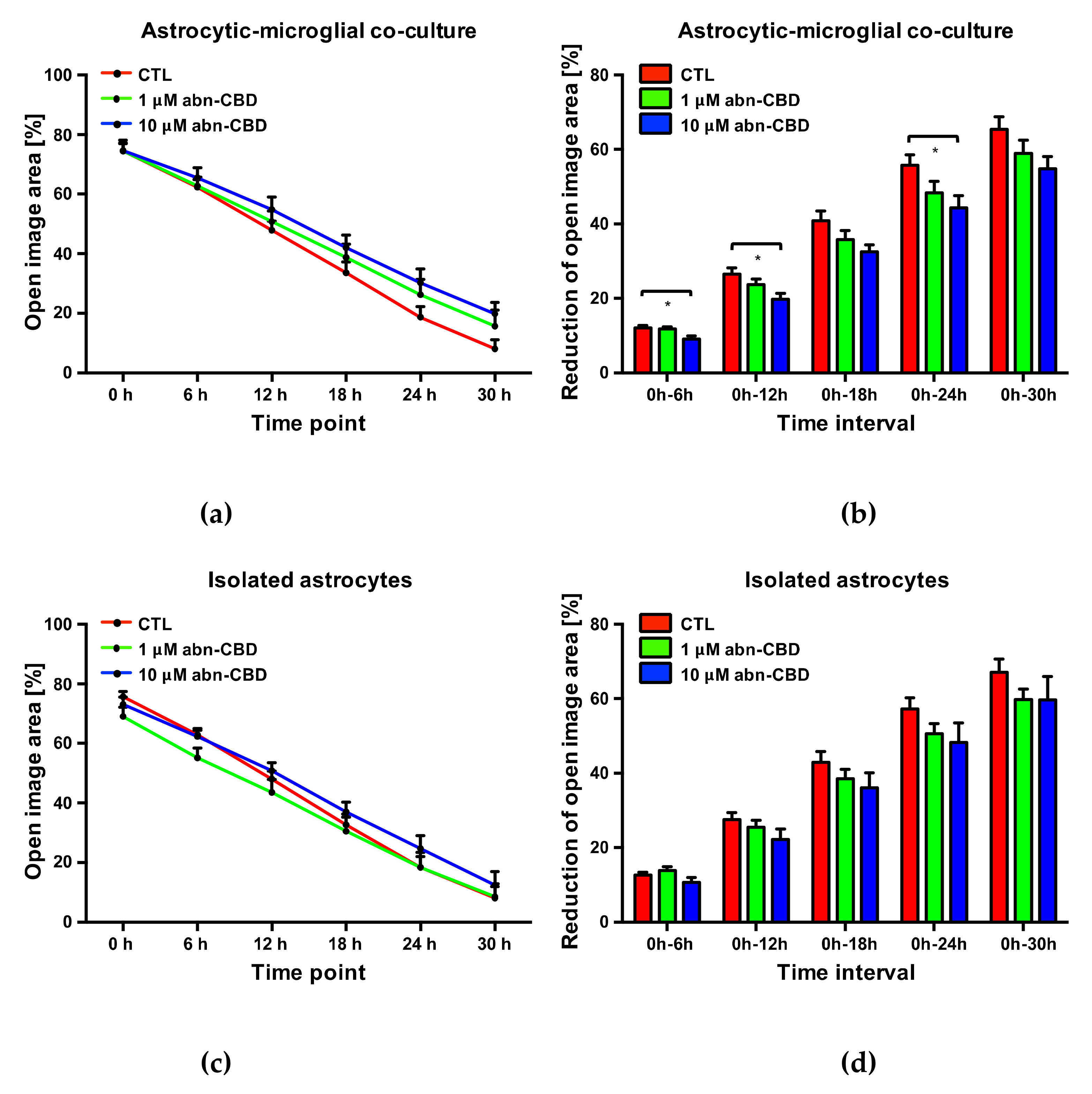 Molecules 25 00496 g005 Molecules 25 00496 g005