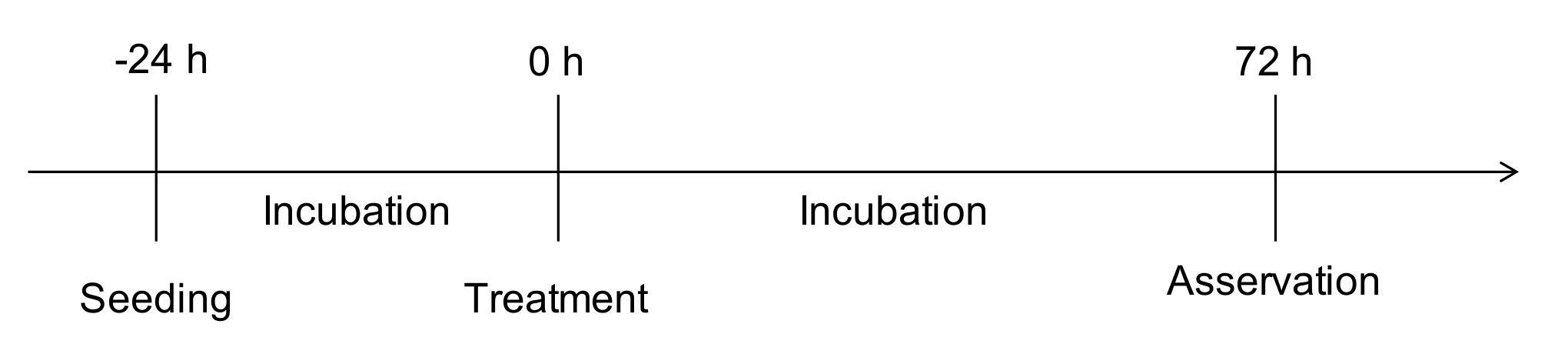 Molecules 25 00496 g007 Molecules 25 00496 g007