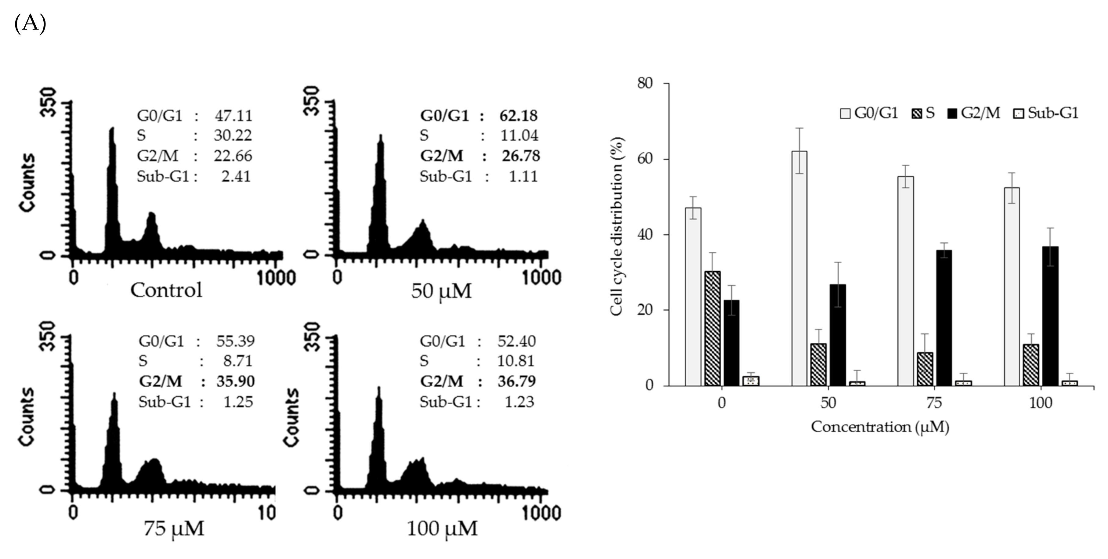 Molecules 25 00501 g003a
