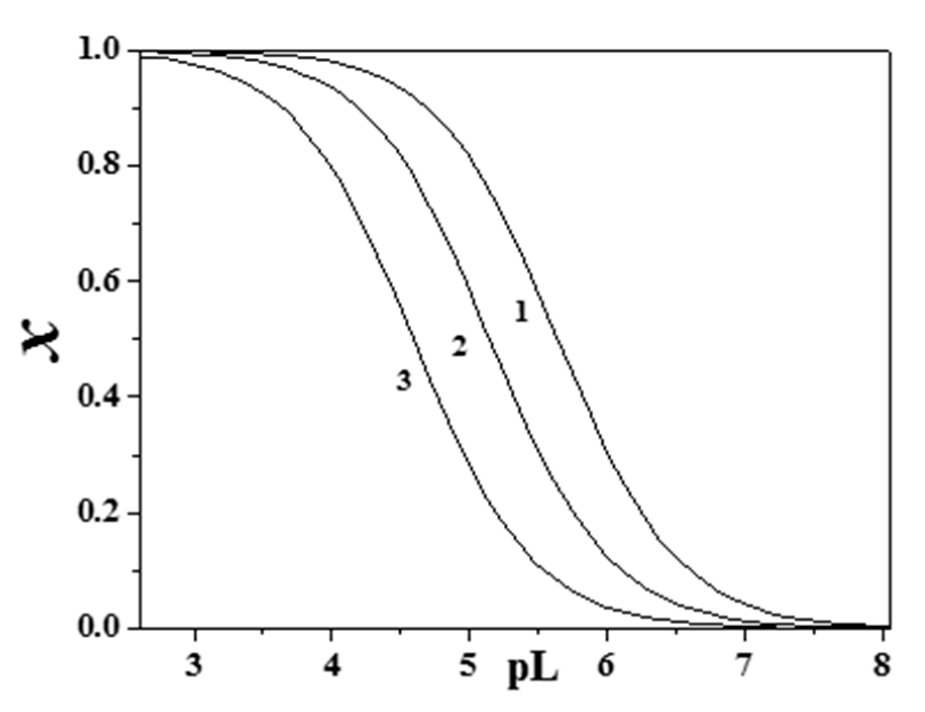 Molecules 25 00511 g008 Molecules 25 00511 g008