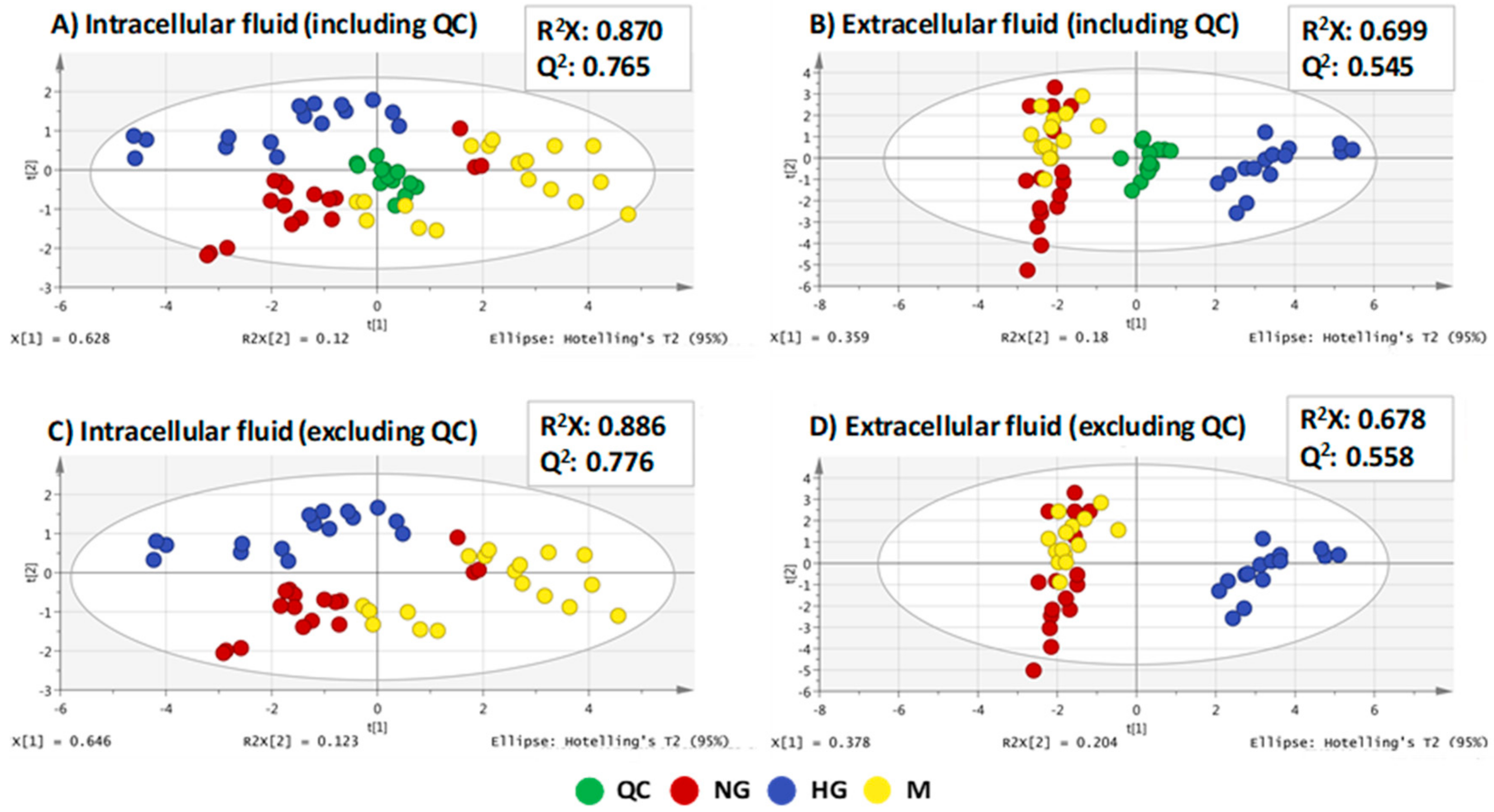 Molecules 25 00512 g001 Molecules 25 00512 g001