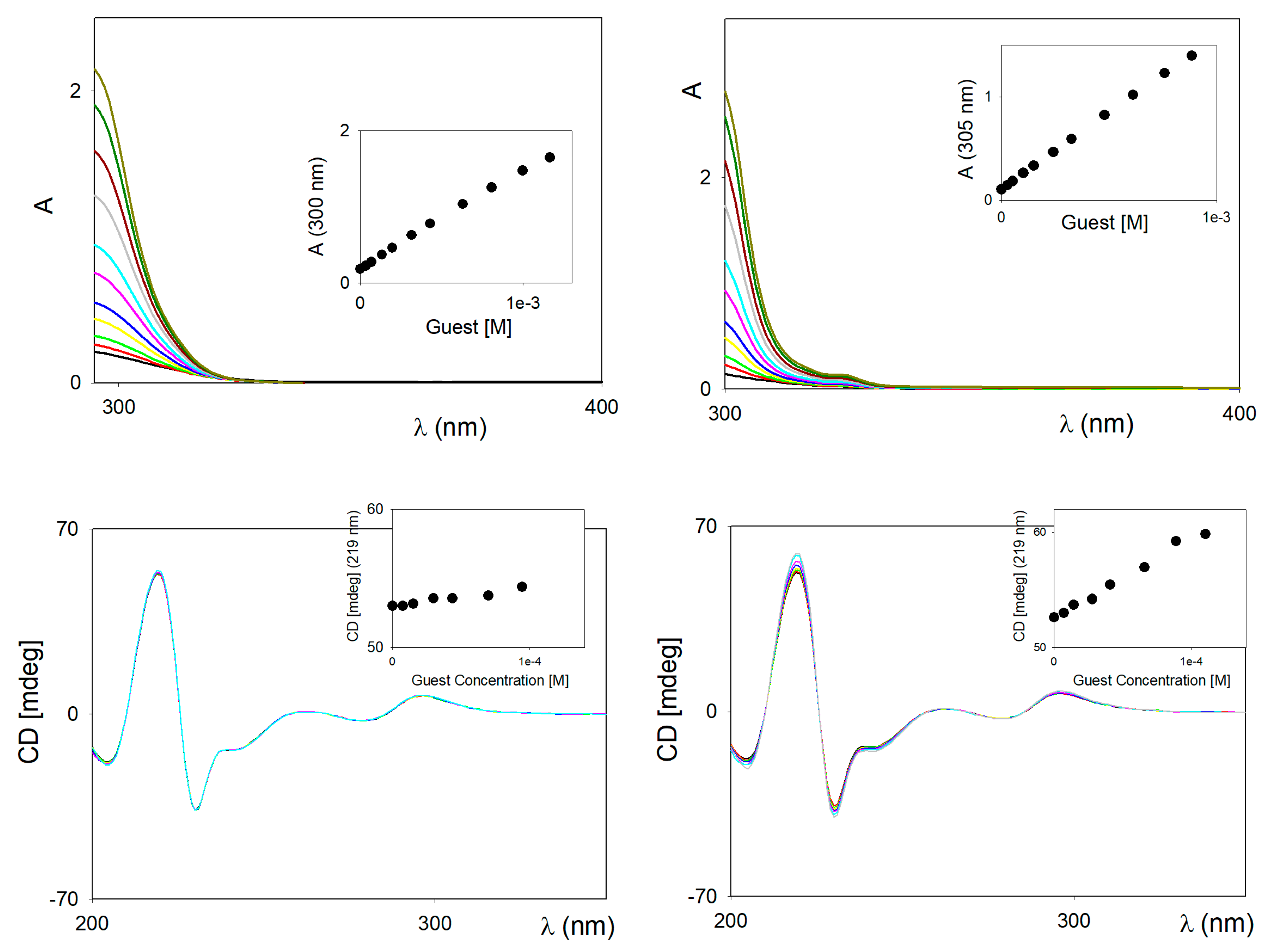 Molecules 25 00514 g003