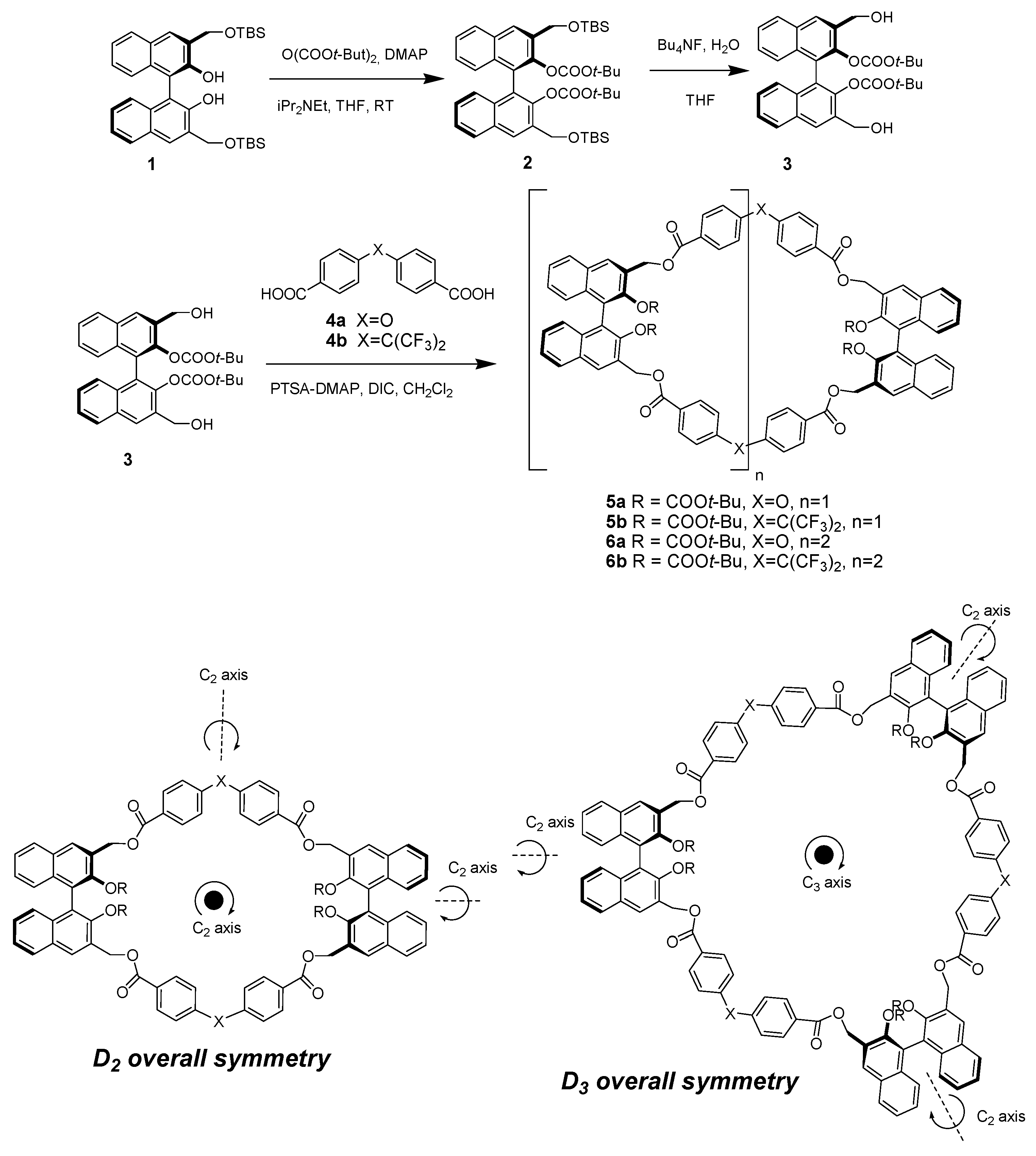 Molecules 25 00514 sch001