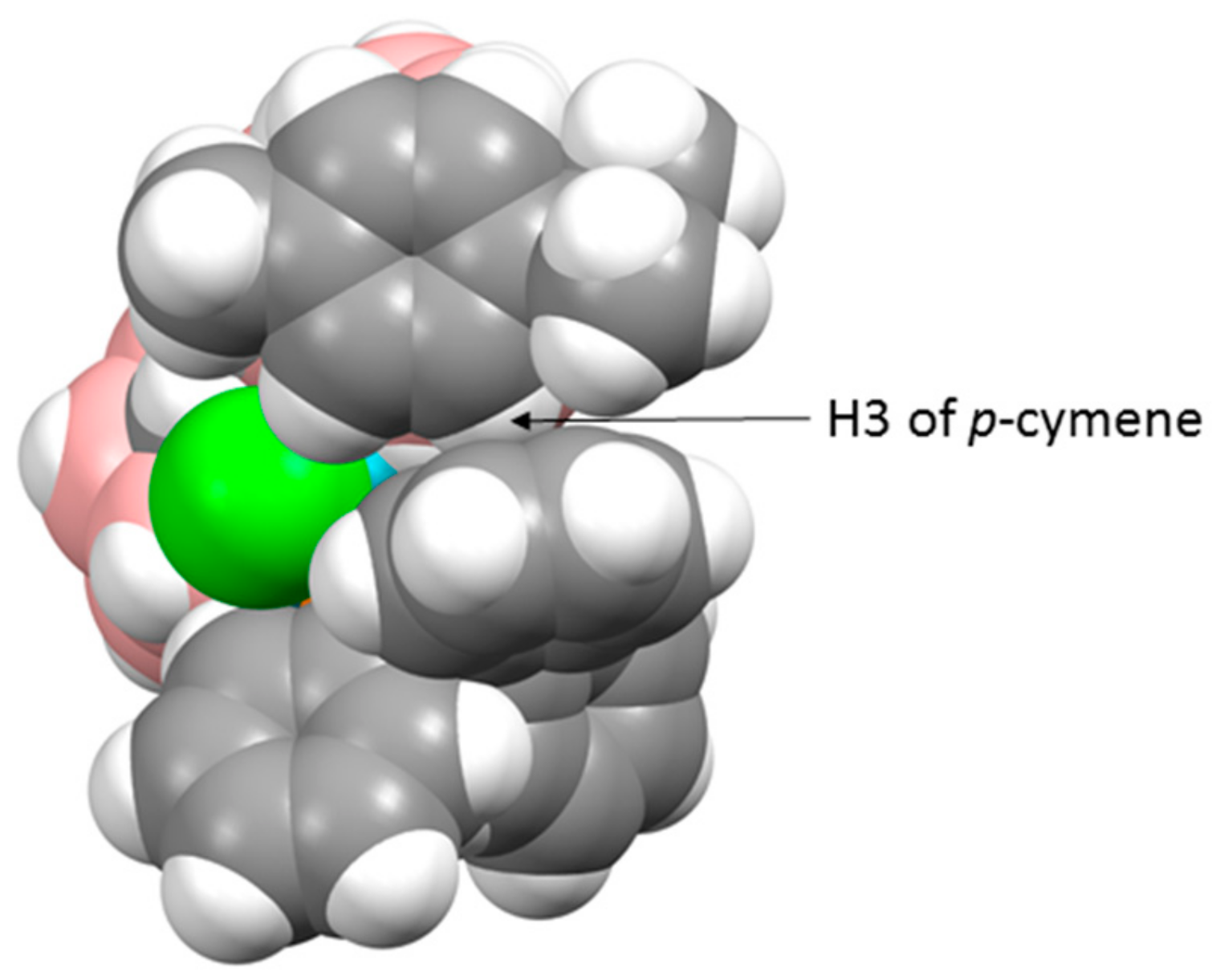 Molecules 25 00519 g002 Molecules 25 00519 g002