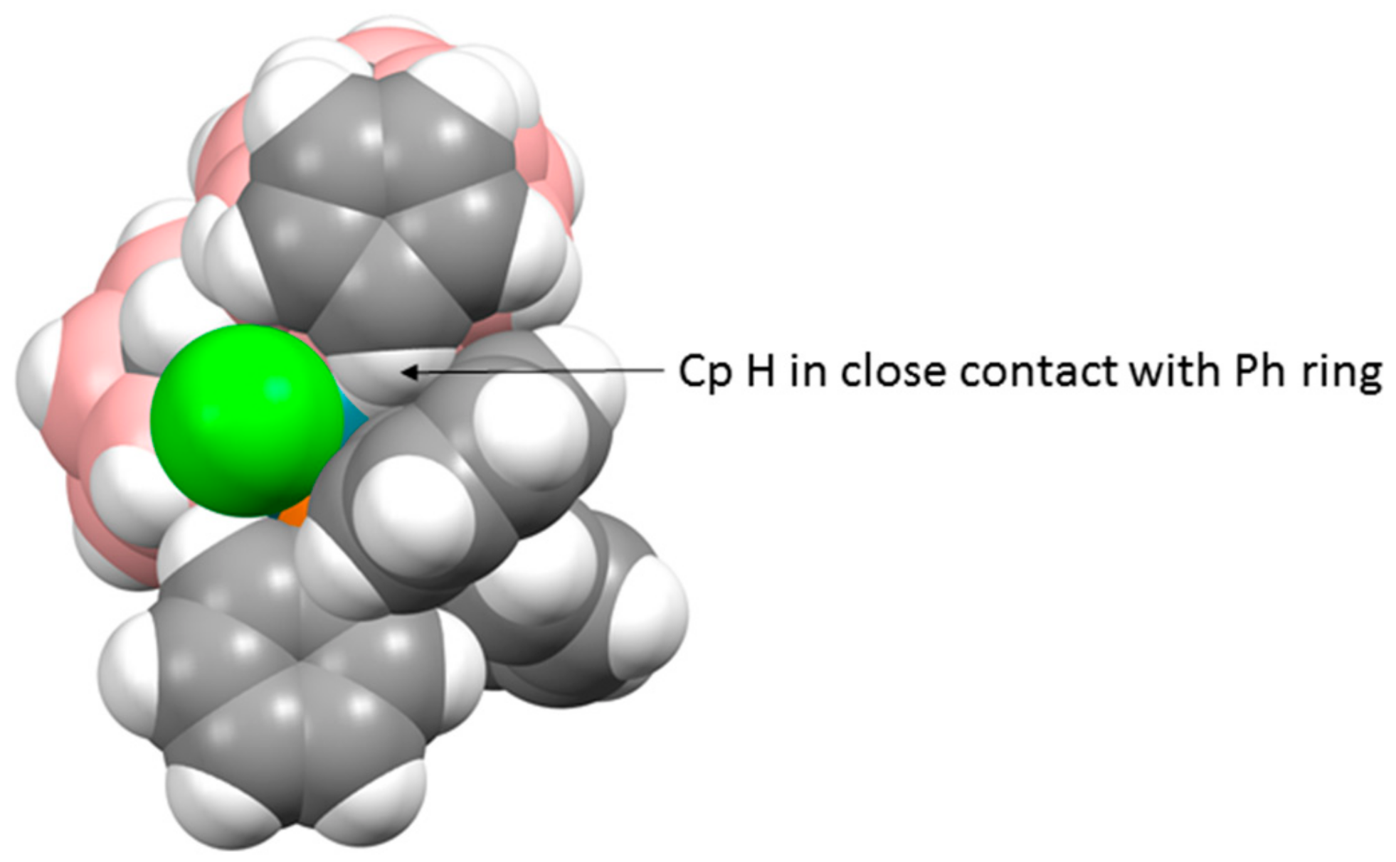 Molecules 25 00519 g004 Molecules 25 00519 g004
