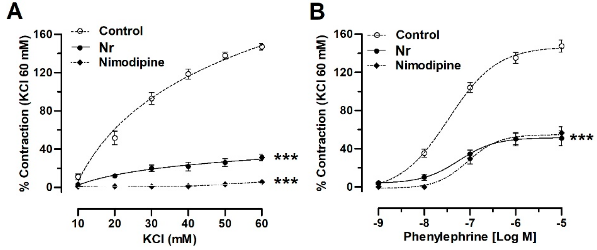 Molecules 25 00520 g008 Molecules 25 00520 g008