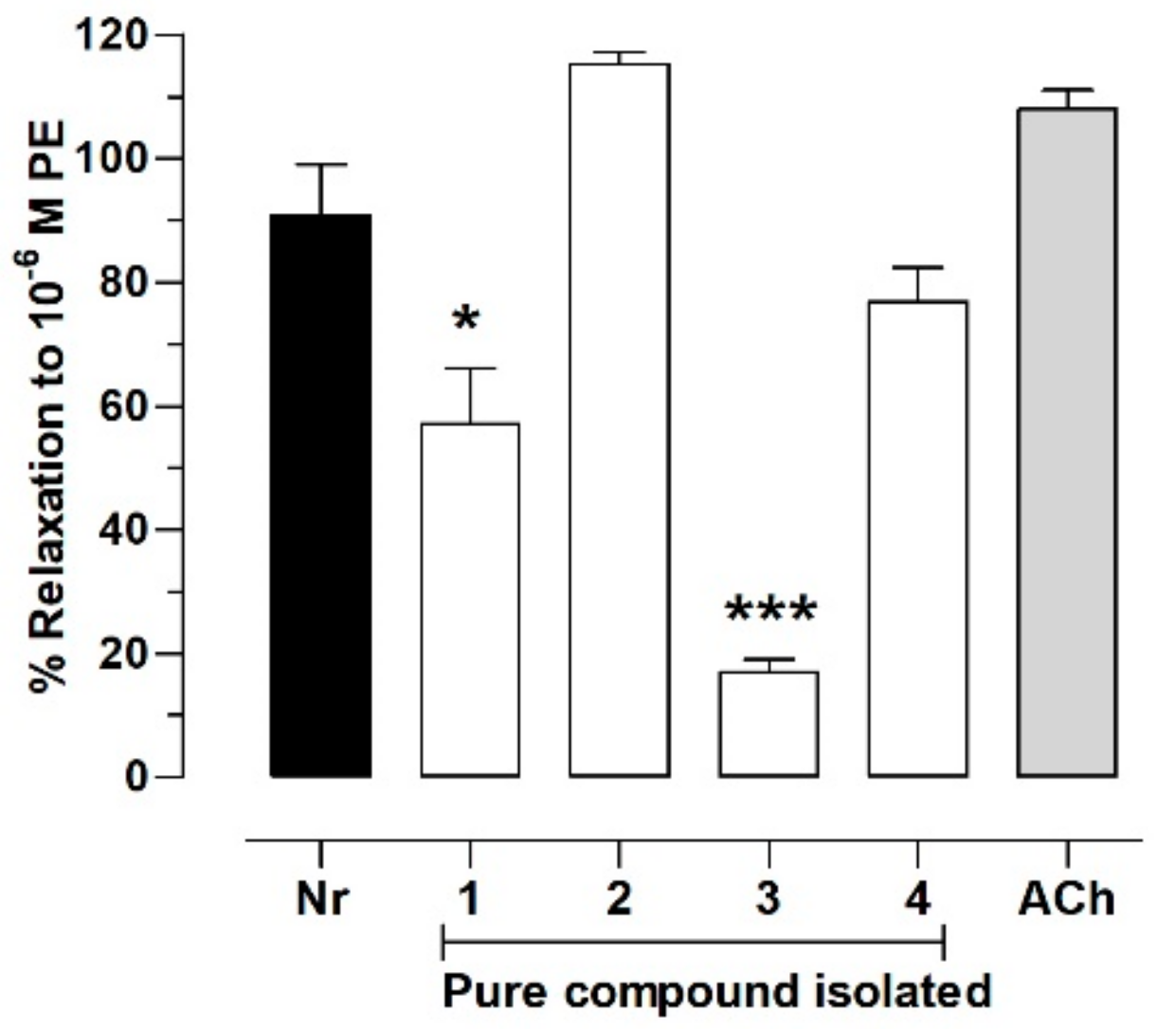 Molecules 25 00520 g009 Molecules 25 00520 g009