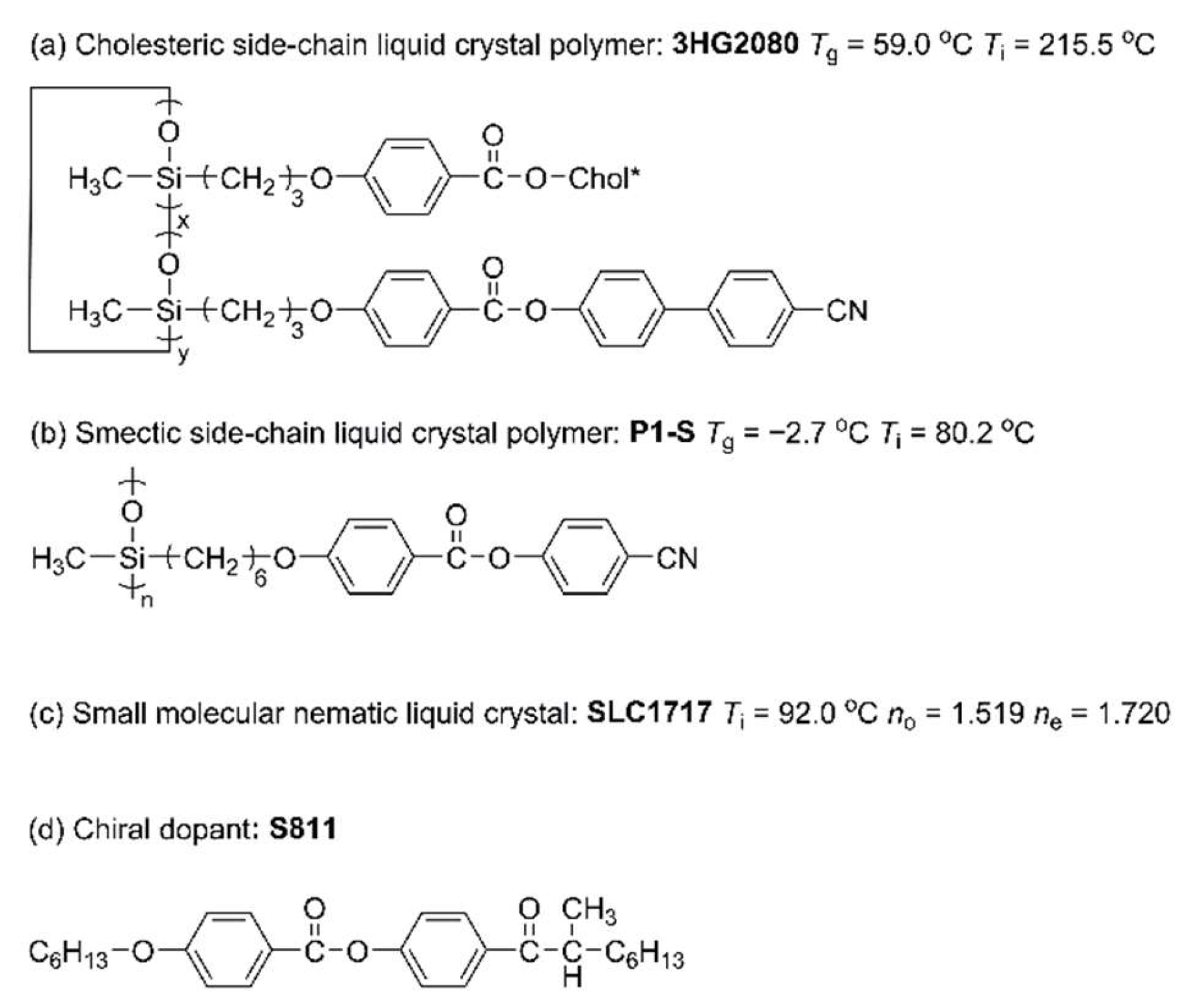 Molecules 25 00521 sch001
